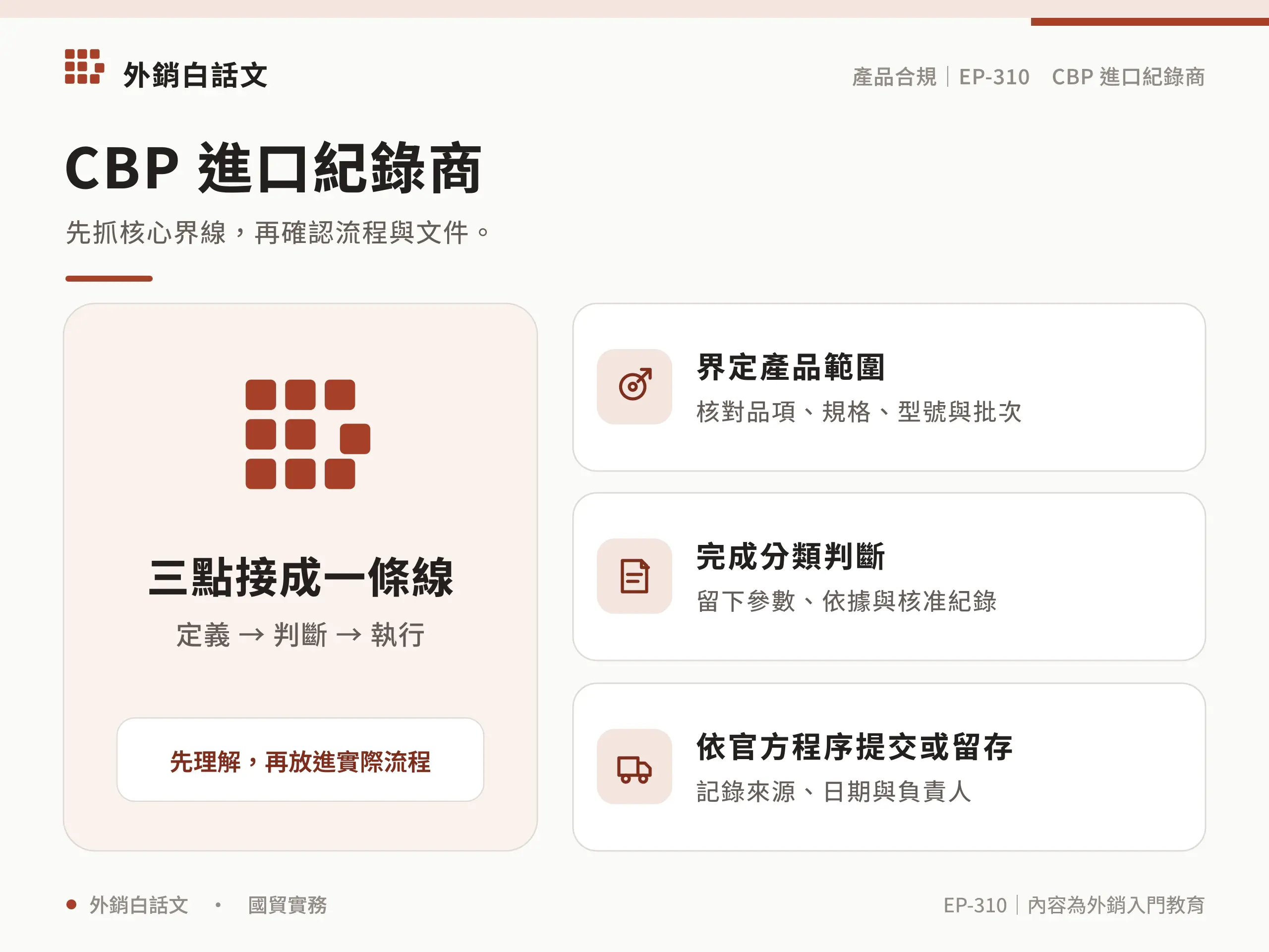 CBP importer of record的範圍與責任邊界