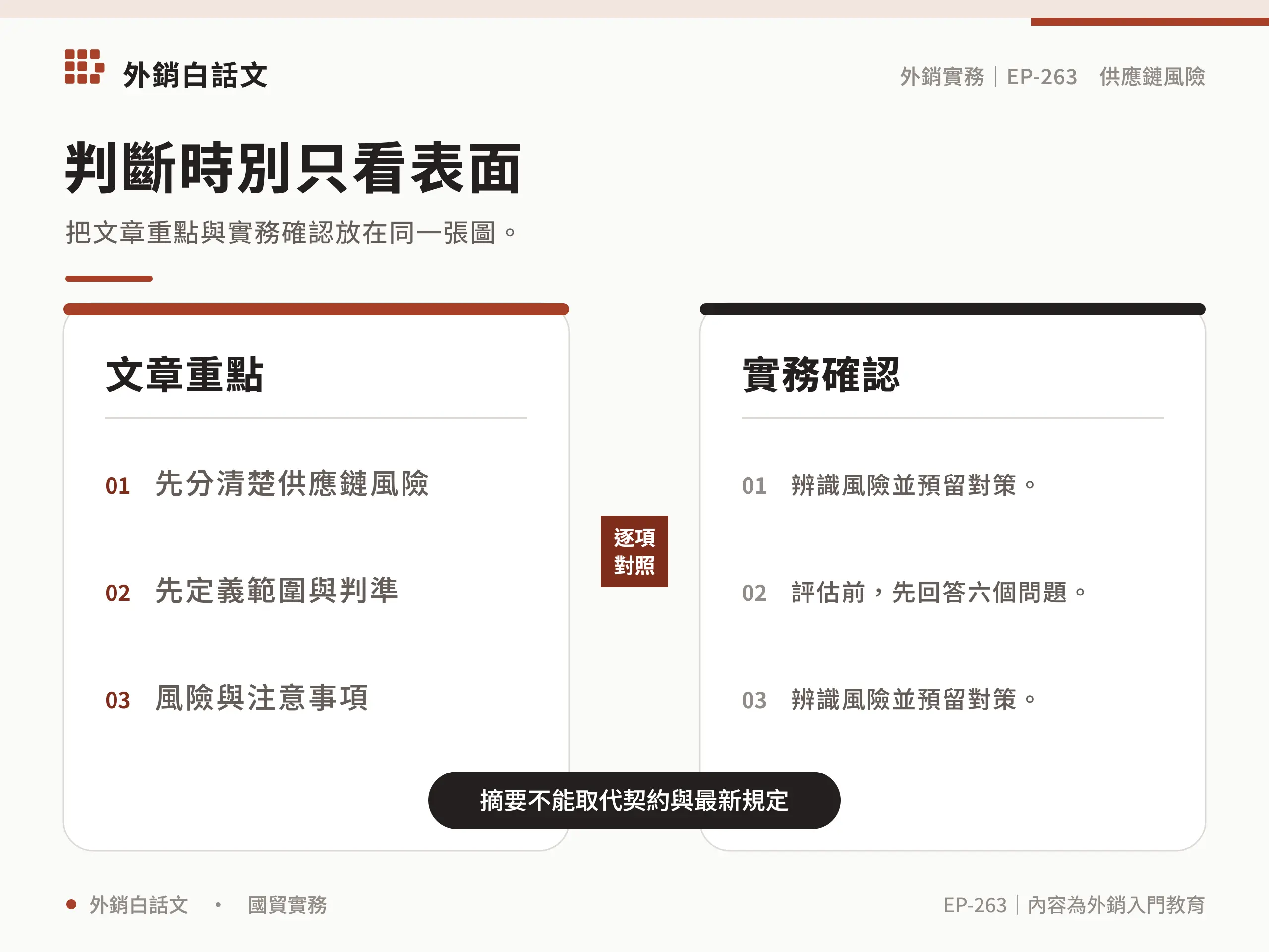 供應鏈風險重點比較