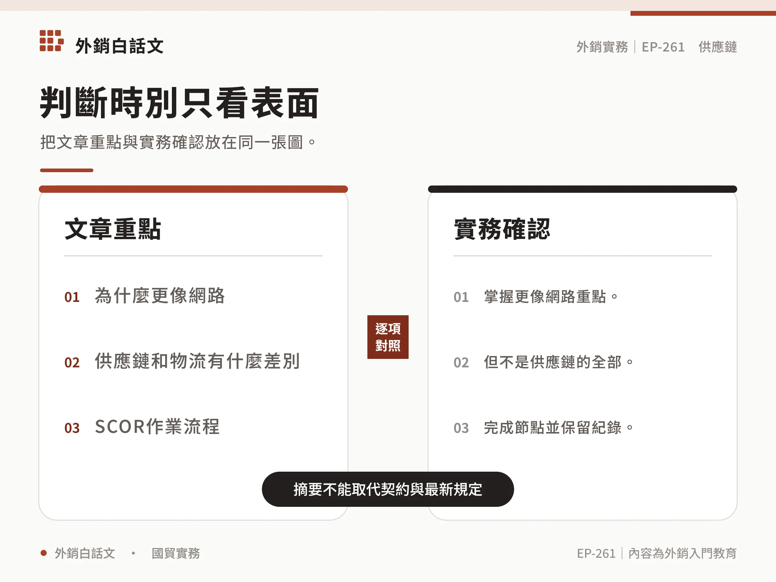 供應鏈上游、中游與下游角色比較圖