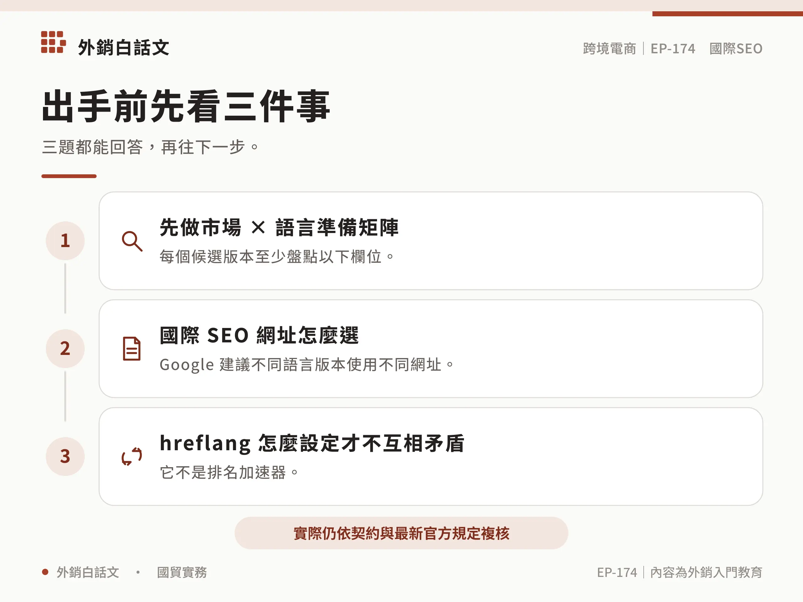 國際 SEO 技術與內容檢查清單