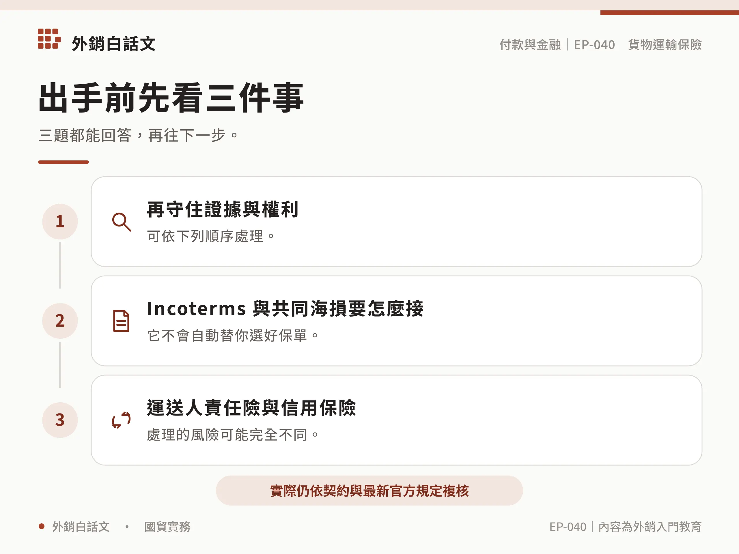 投保貨物運輸保險前的資料檢查清單