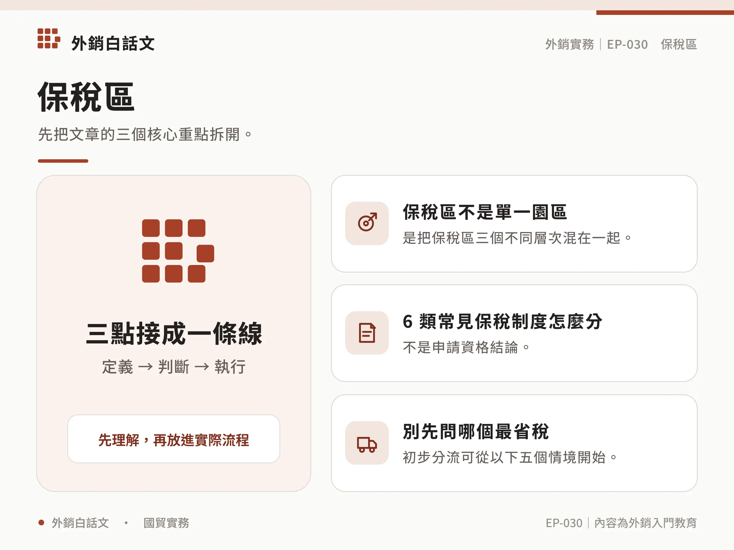 保稅區的功能、貨物流向與監管概念圖