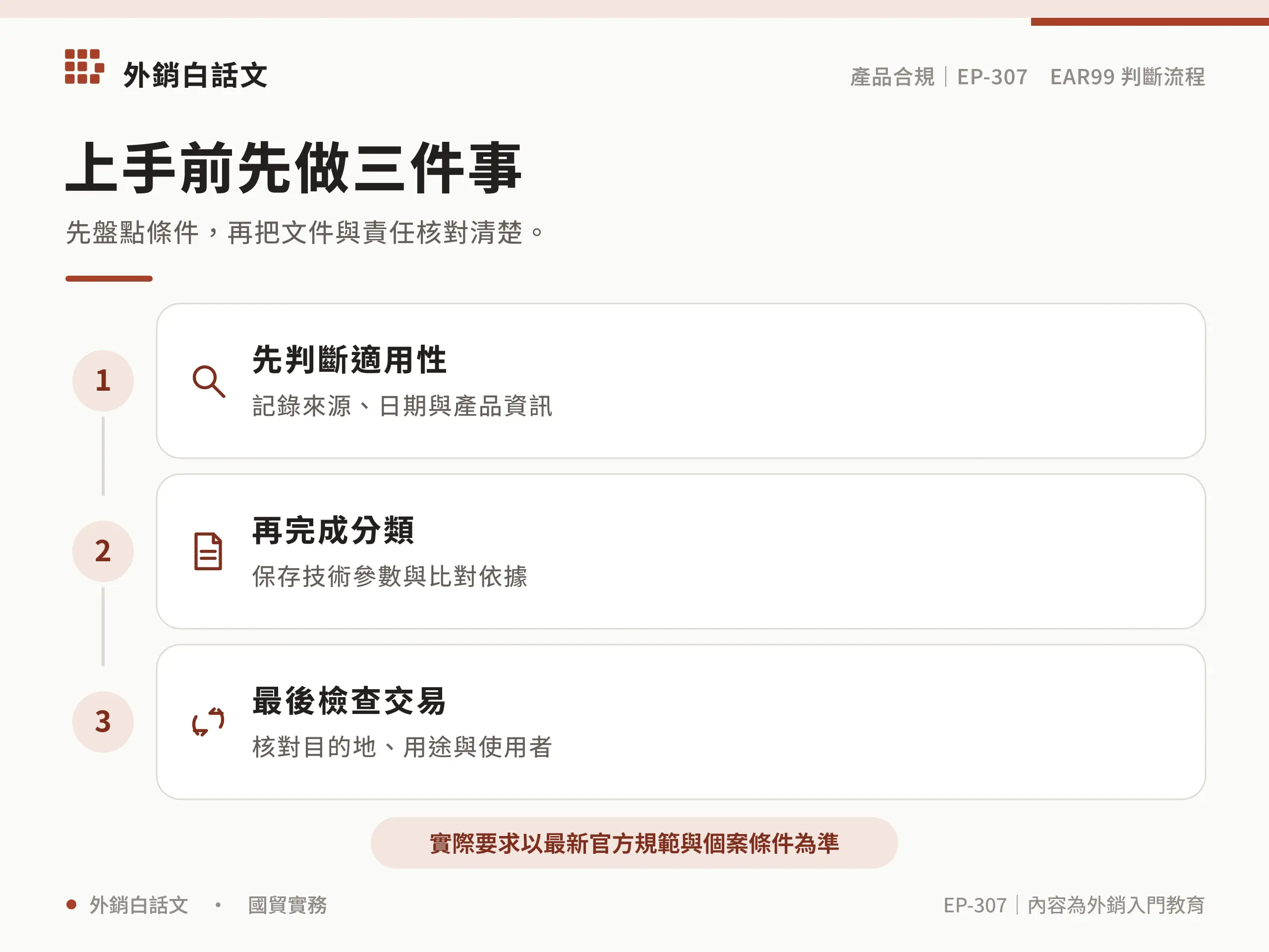 EAR99 判斷上手前的三項檢查