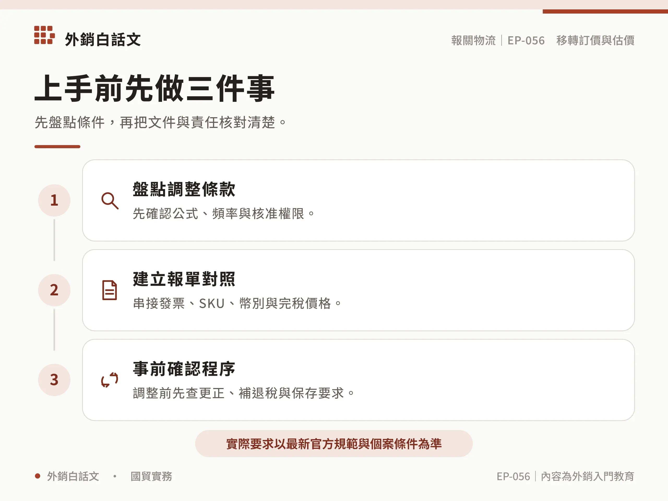 移轉訂價 海關估價上手檢查表資訊圖，對應〈移轉訂價如何影響海關估價？期末調整與申報文件指南〉