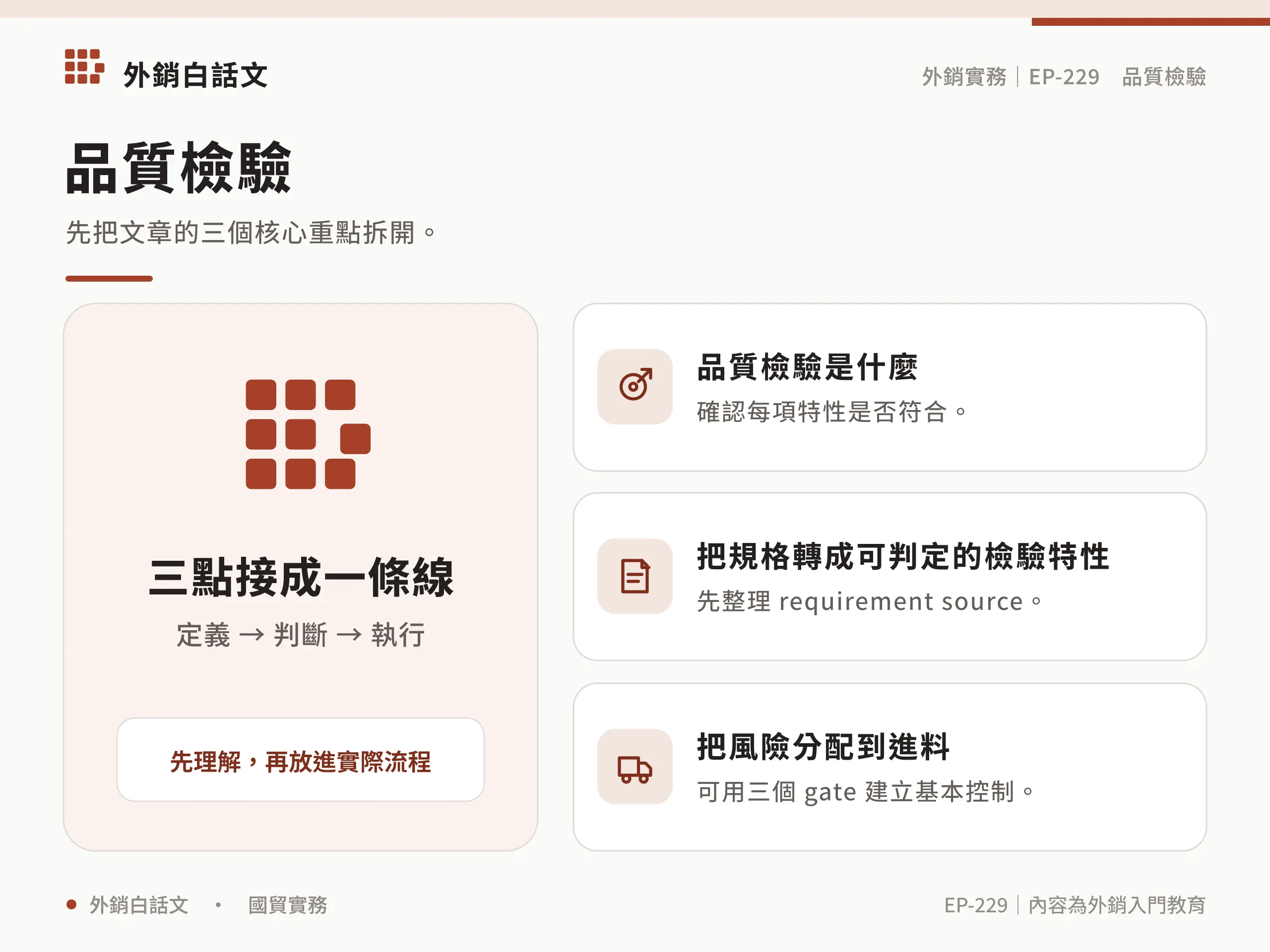 品質檢驗的核心邊界與適用範圍