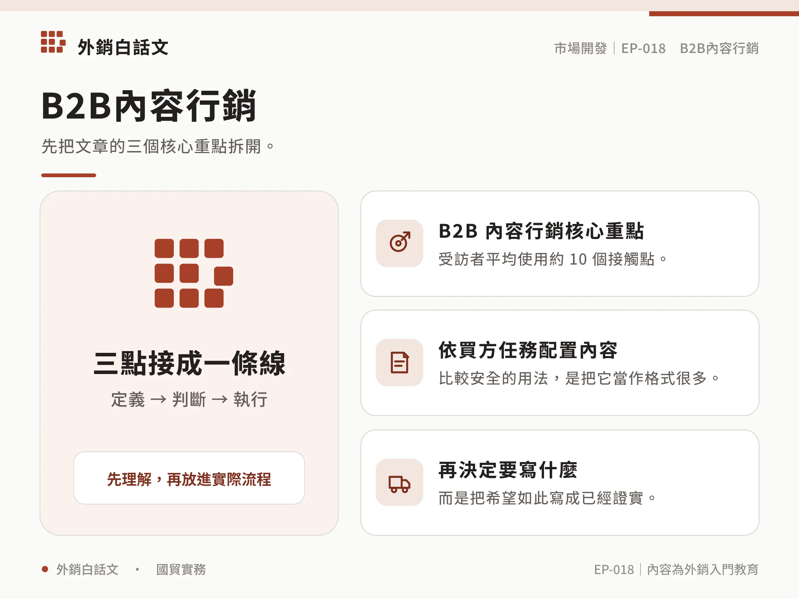 B2B 內容行銷的核心邊界與適用範圍