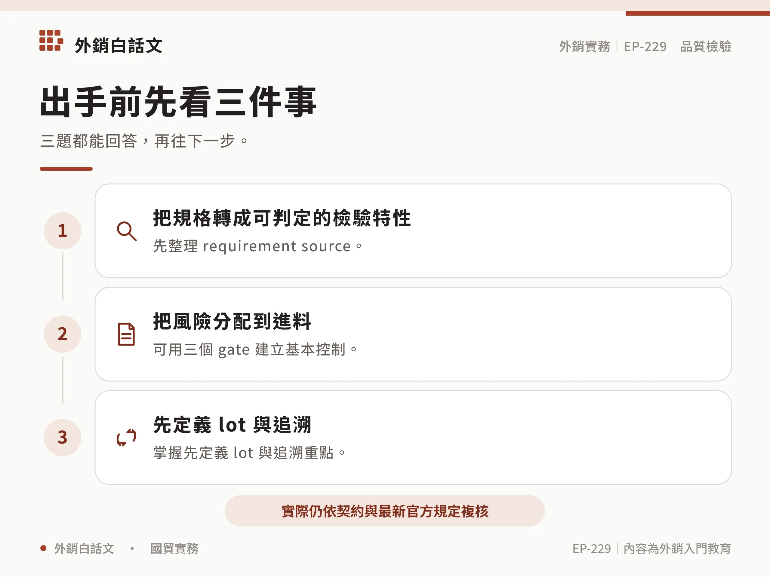 品質檢驗實作檢查清單