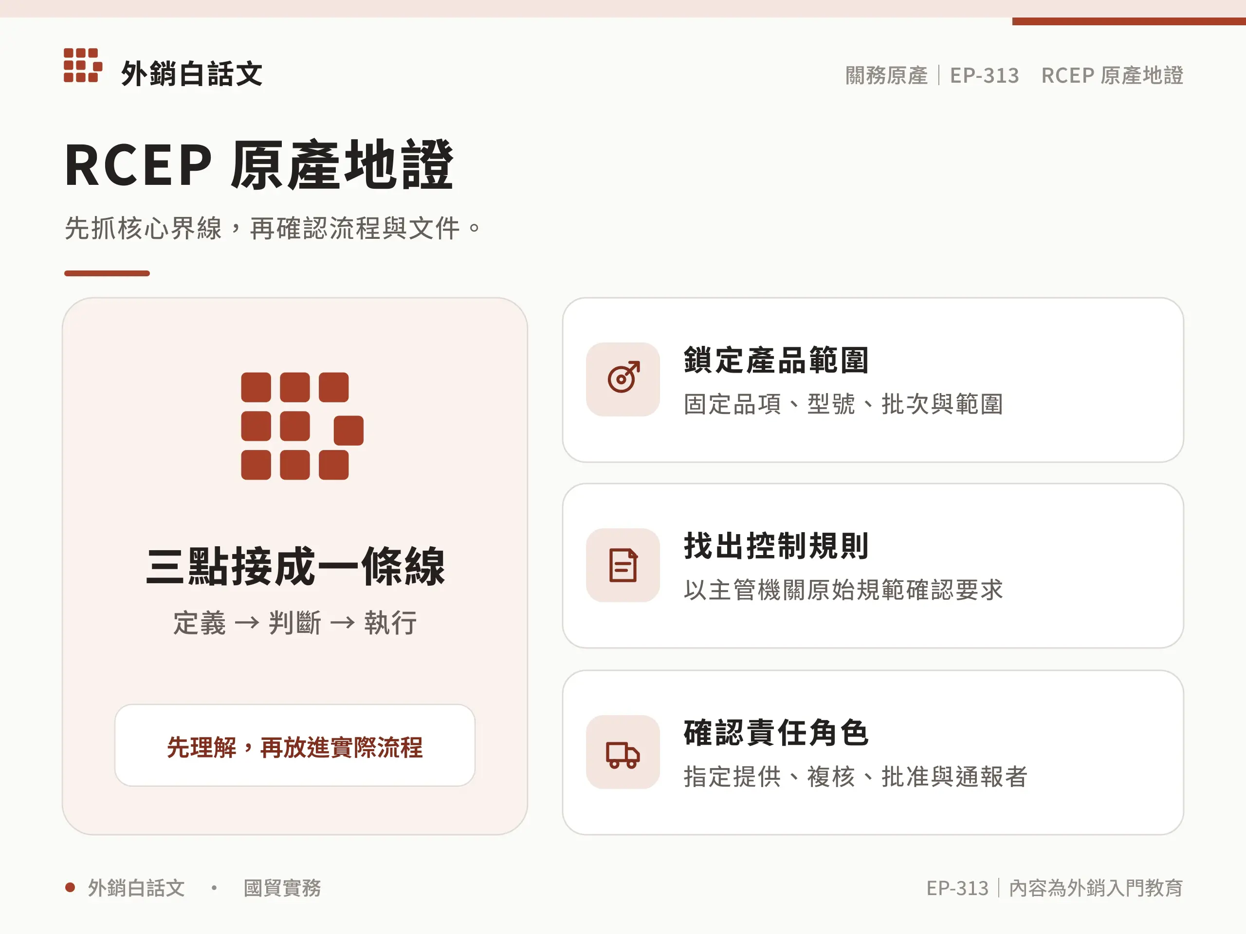 RCEP certificate of origin的範圍與責任邊界