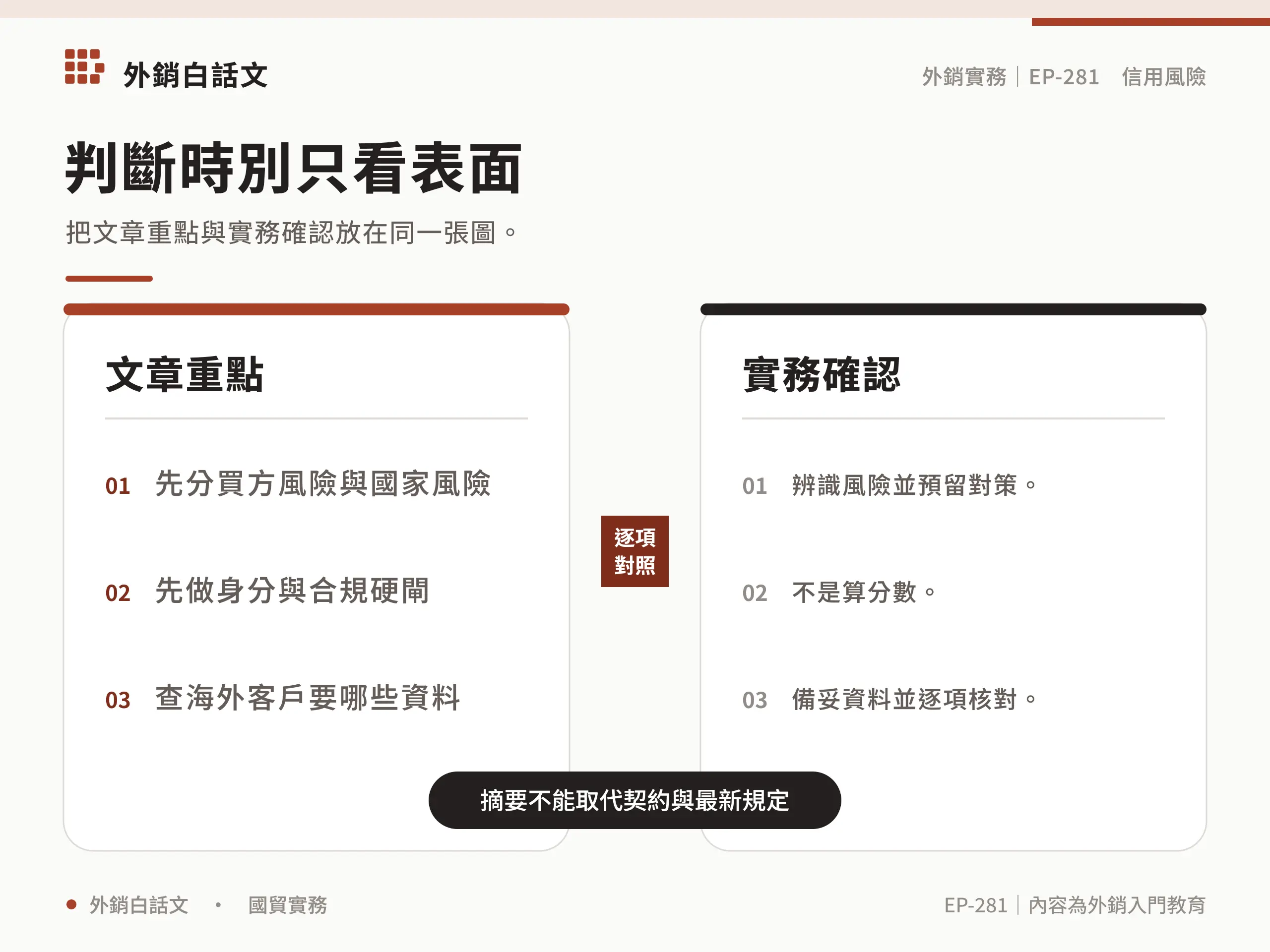 預付款、信用狀與賒銷收款風險比較圖