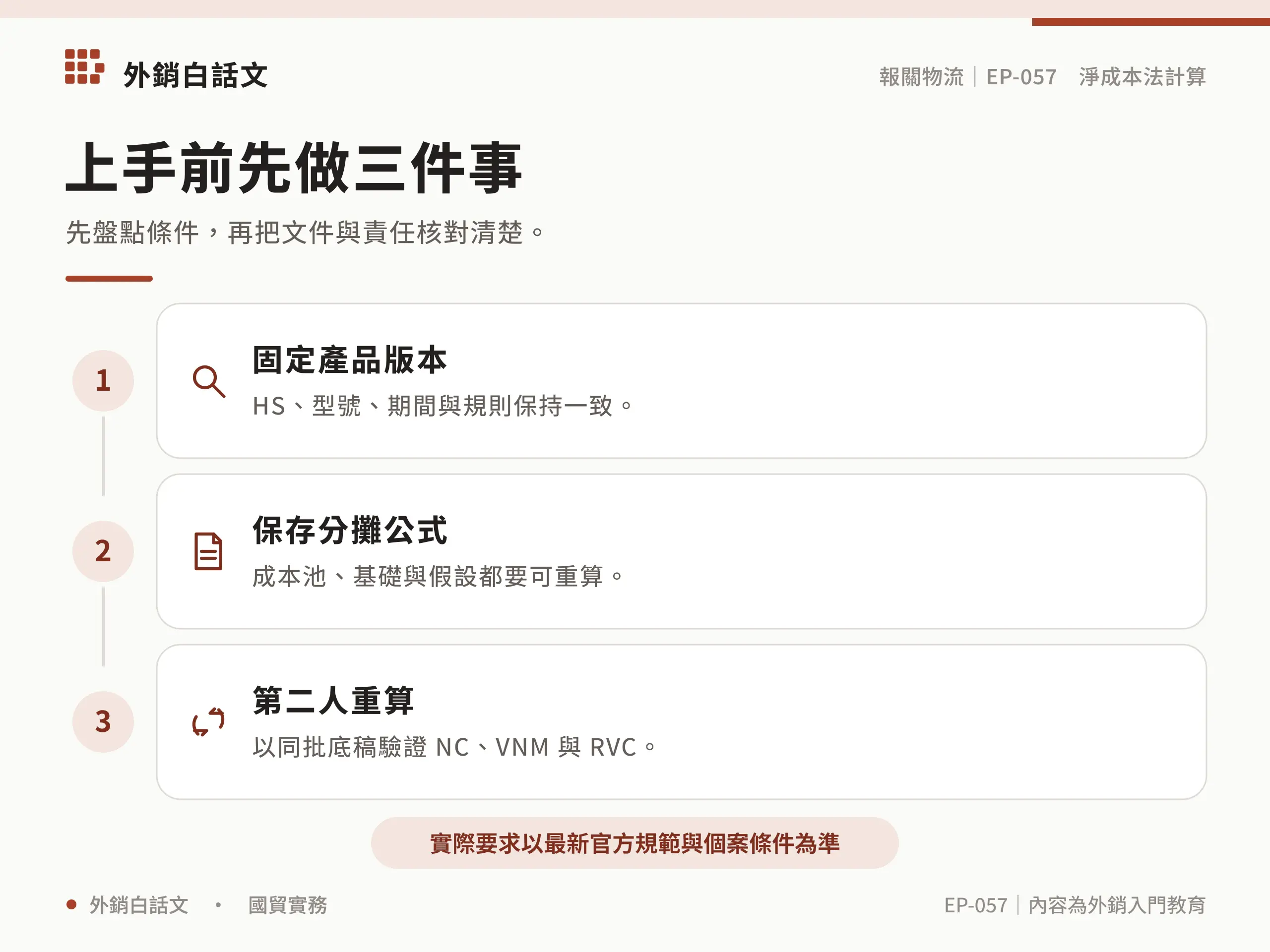 net cost method上手檢查表資訊圖，對應〈Net Cost Method 是什麼？USMCA 區域價值含量計算指南〉