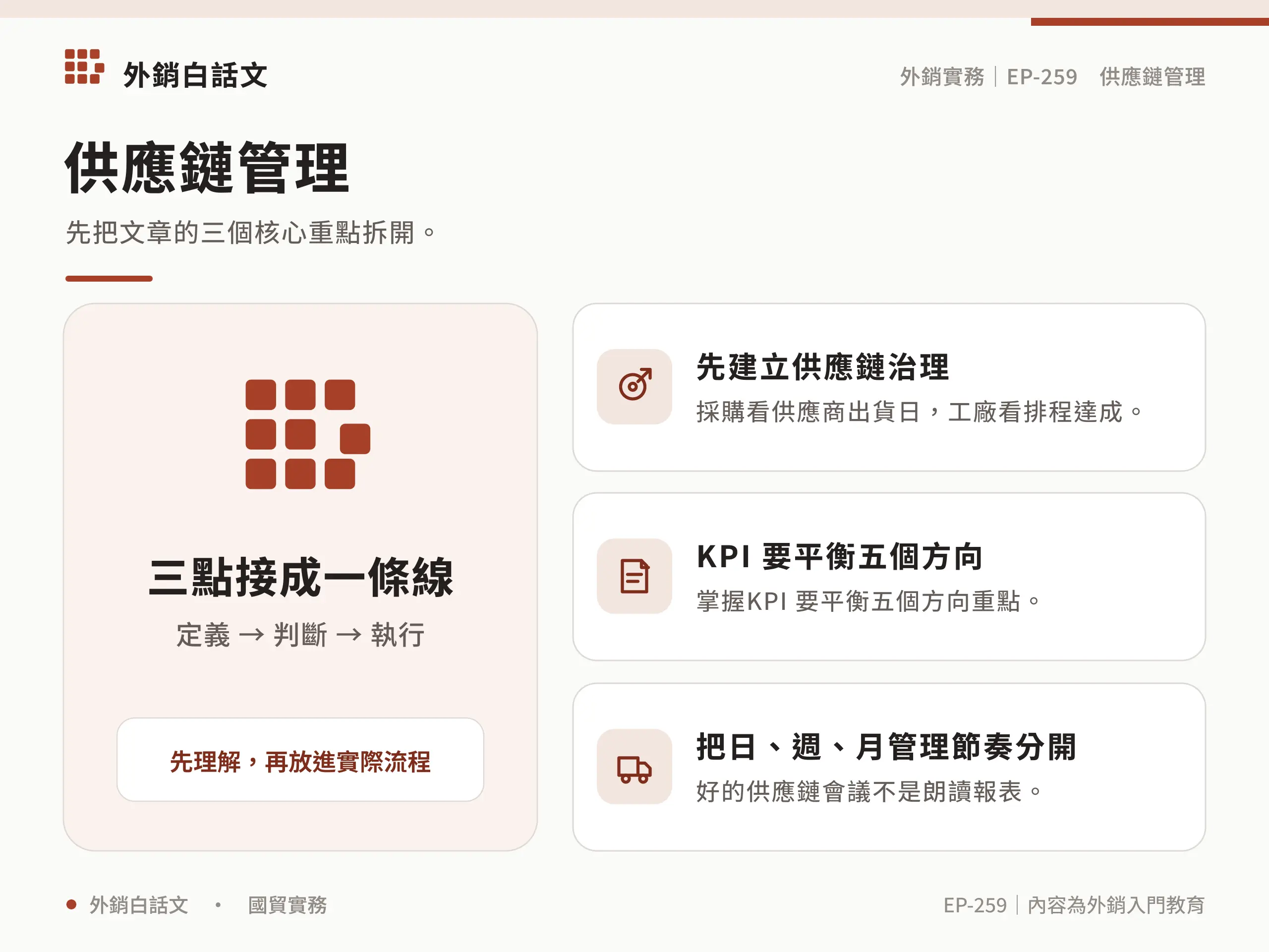 供應鏈管理的核心邊界與適用範圍