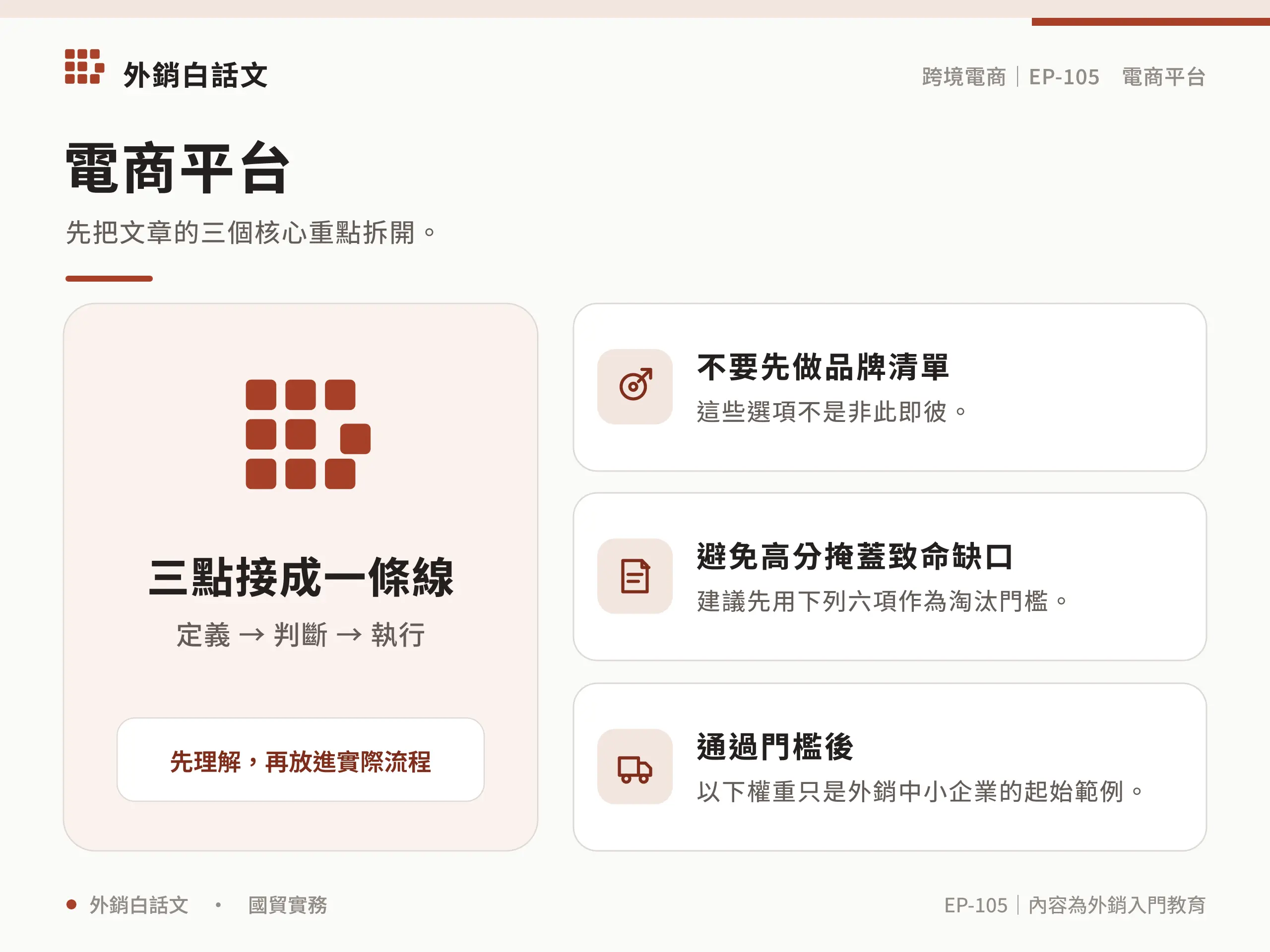 電商平台的核心邊界與適用範圍