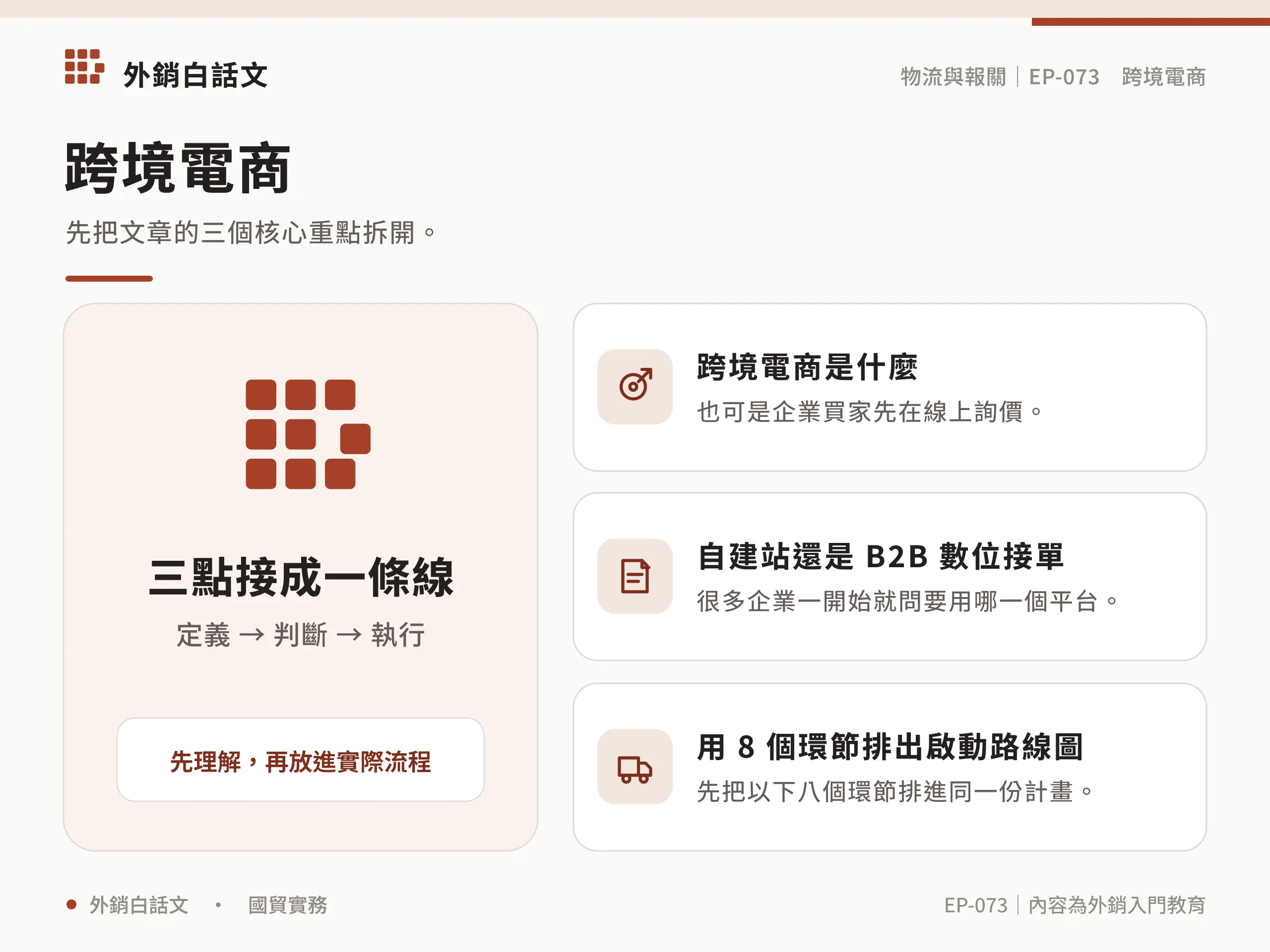 跨境電商從選品到履約的核心架構圖