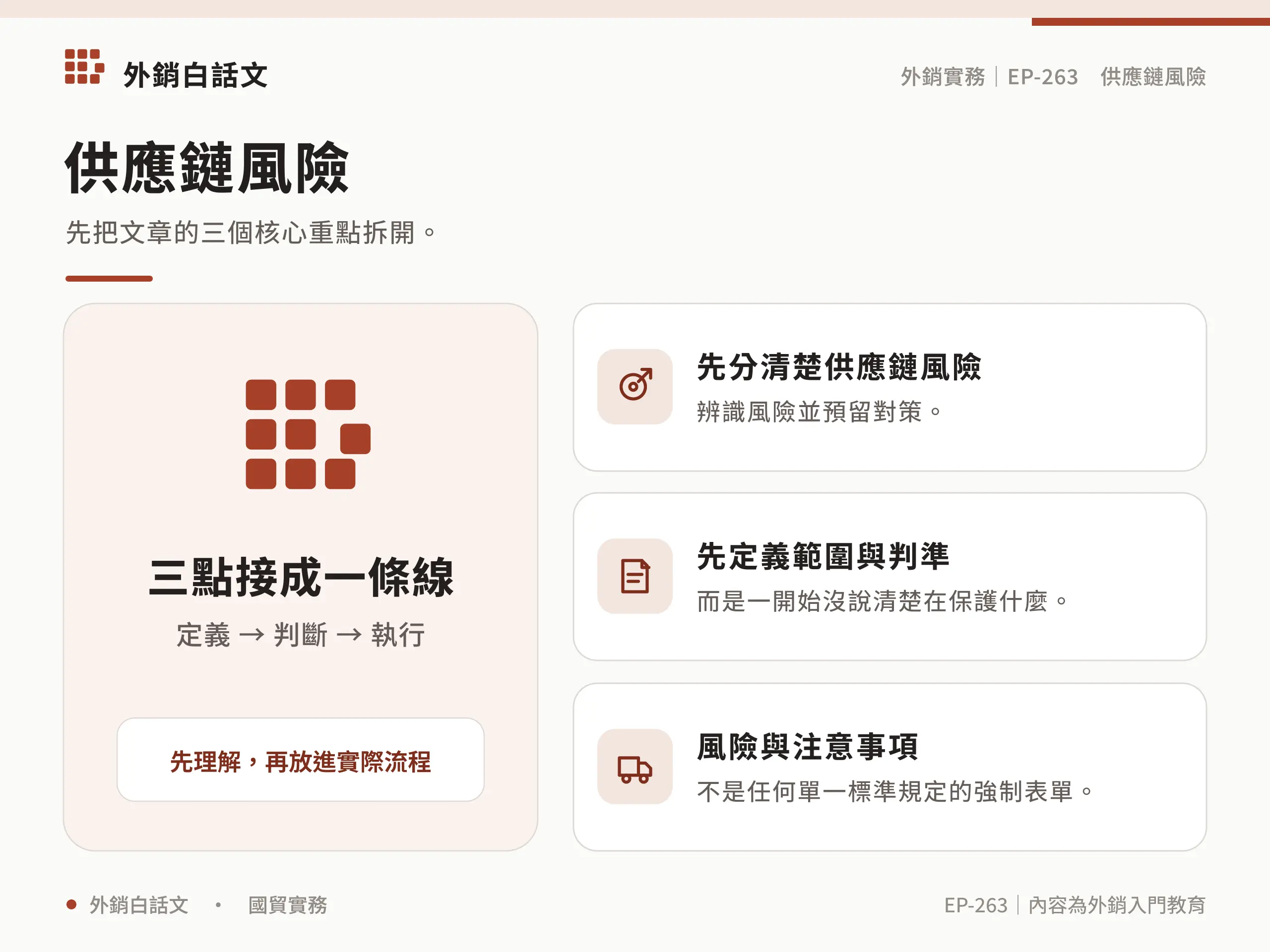 供應鏈風險的核心邊界與適用範圍
