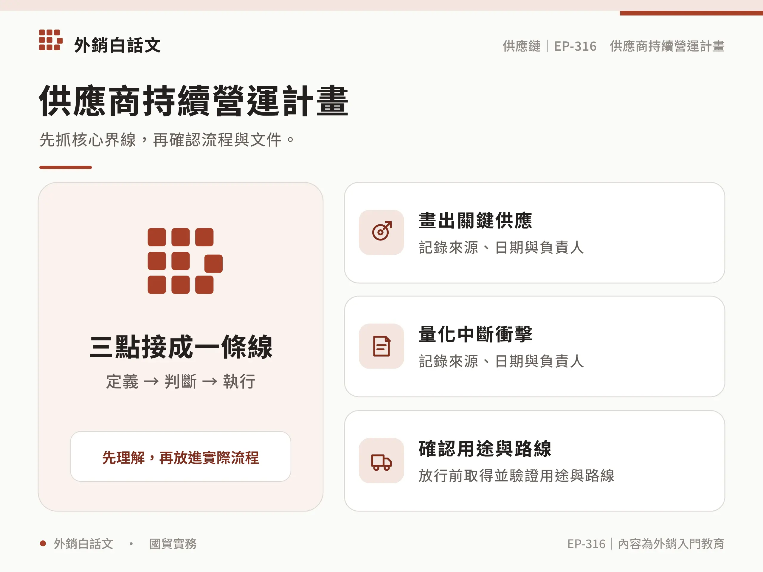 business continuity plan supplier的範圍與責任邊界