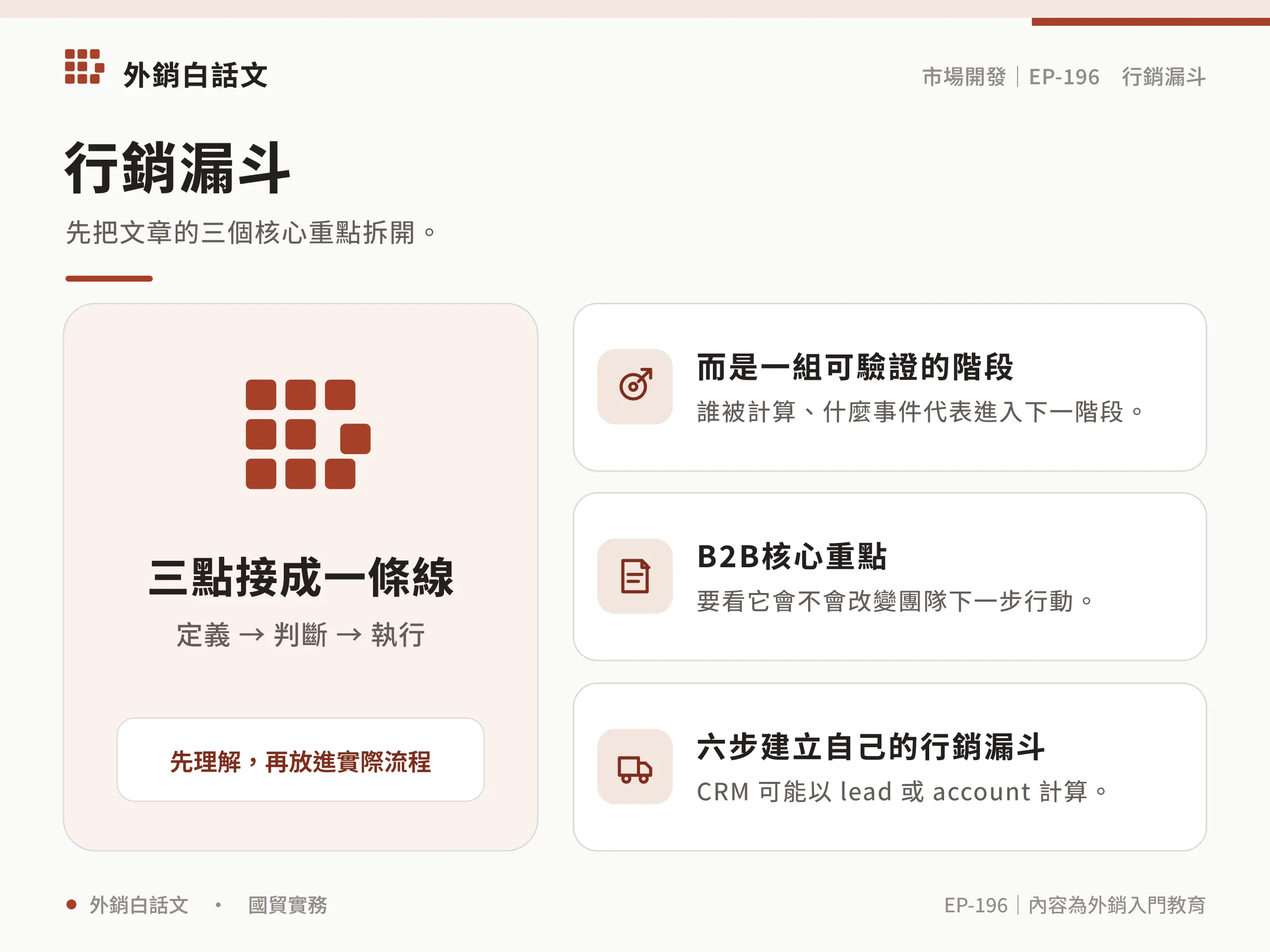 行銷漏斗的核心邊界與適用範圍