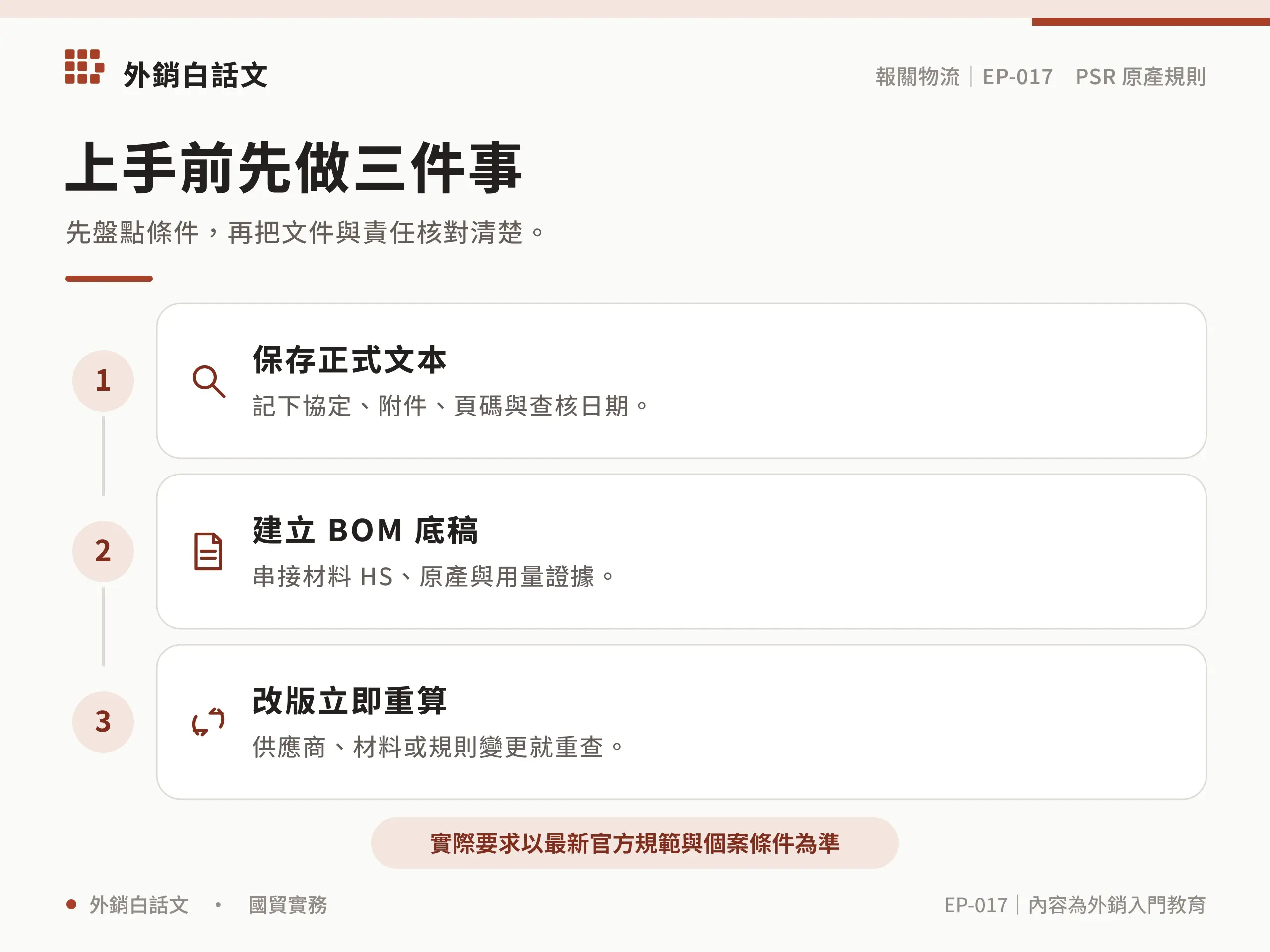 產品別原產地規則上手檢查表資訊圖，對應〈PSR 是什麼？產品別原產地規則查詢、判讀與文件指南〉
