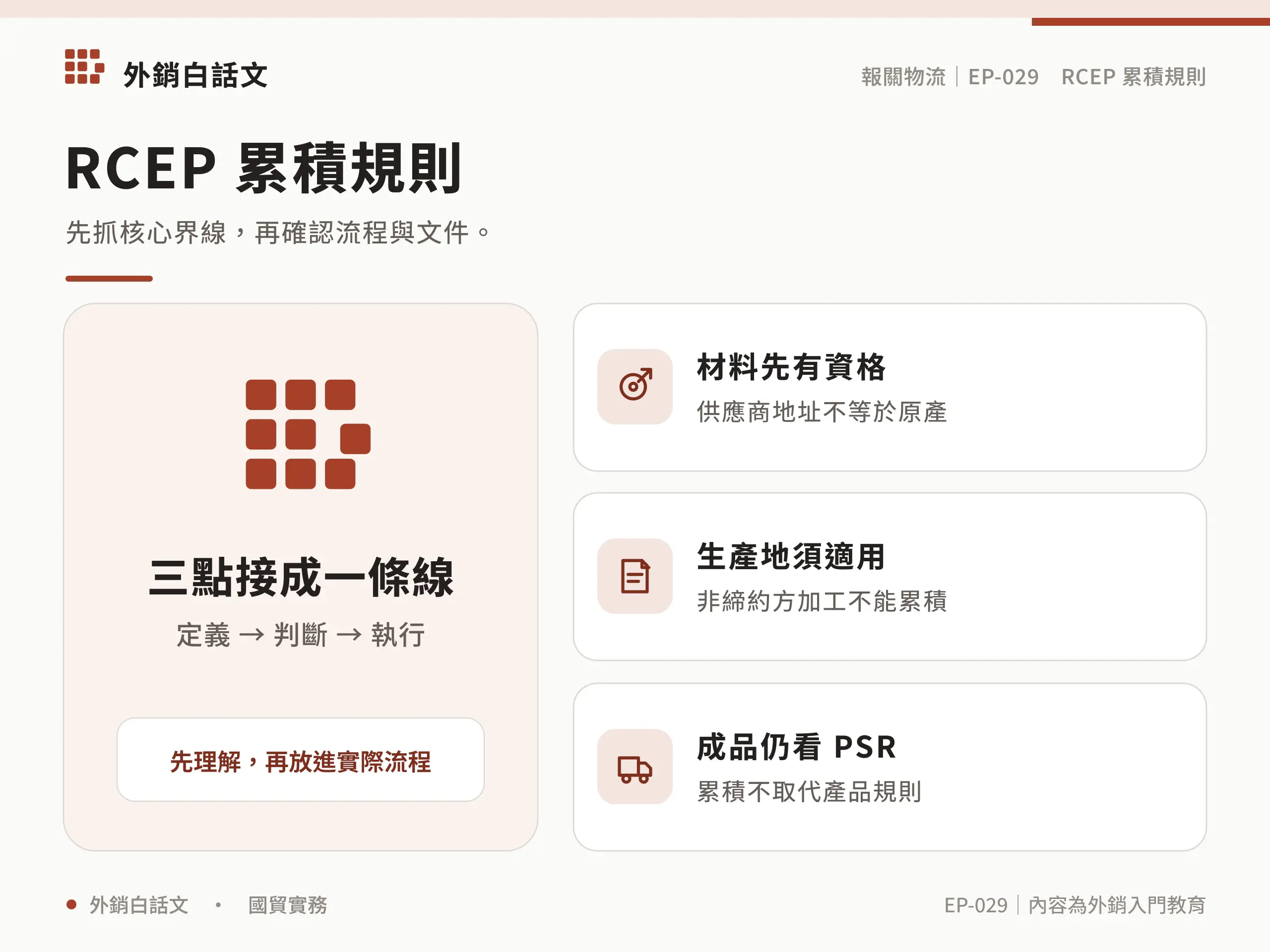 RCEP 累積規則核心界線資訊圖，對應〈RCEP 累積規則怎麼用？原料、製程與原產地文件指南〉