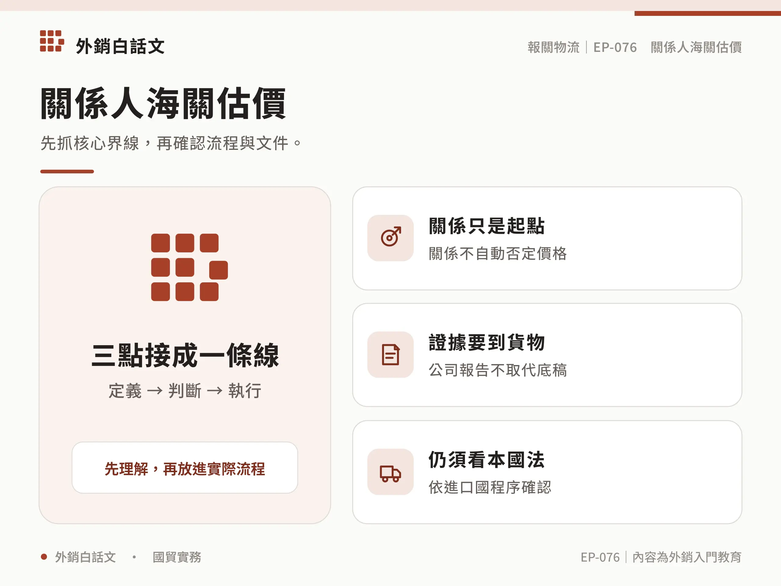 關係人交易 海關估價核心界線資訊圖，對應〈關係人交易如何做海關估價？交易價格與證據準備〉