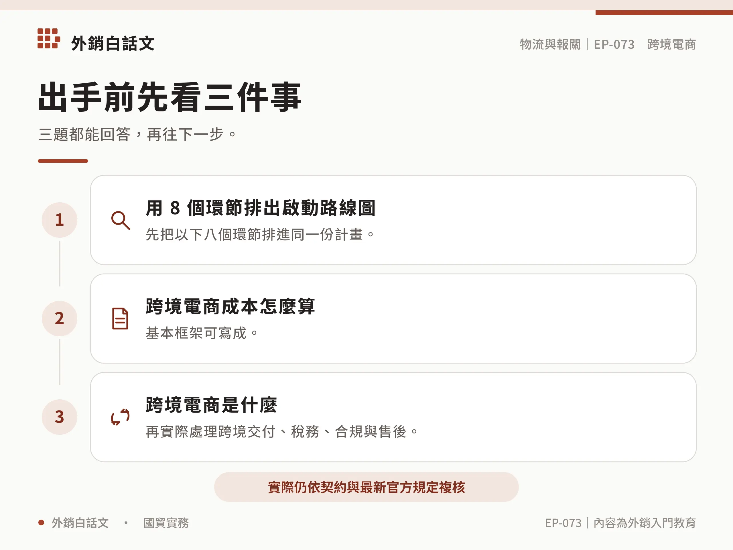 跨境電商營運與合規檢查清單