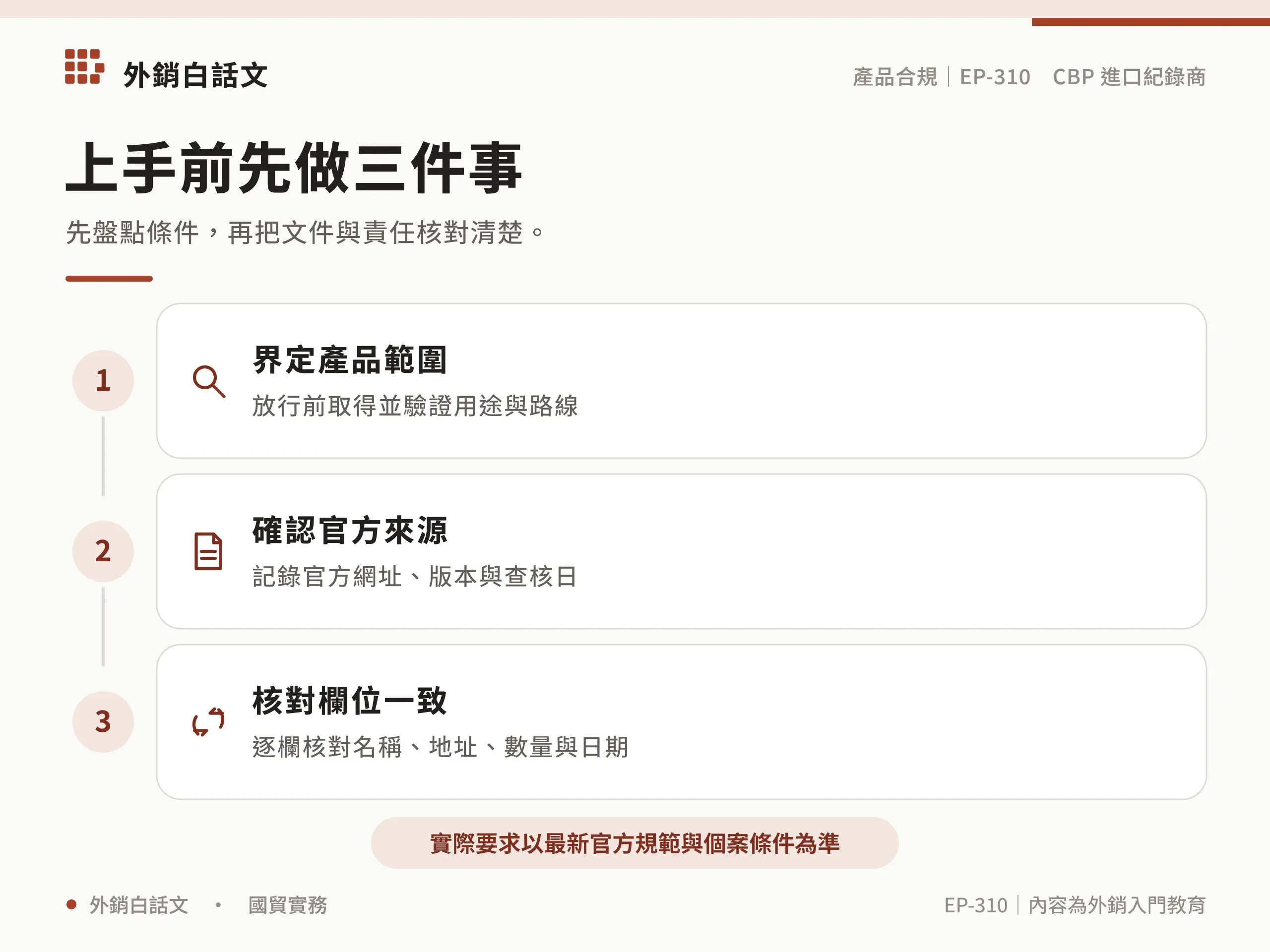 CBP importer of record的實務檢查清單