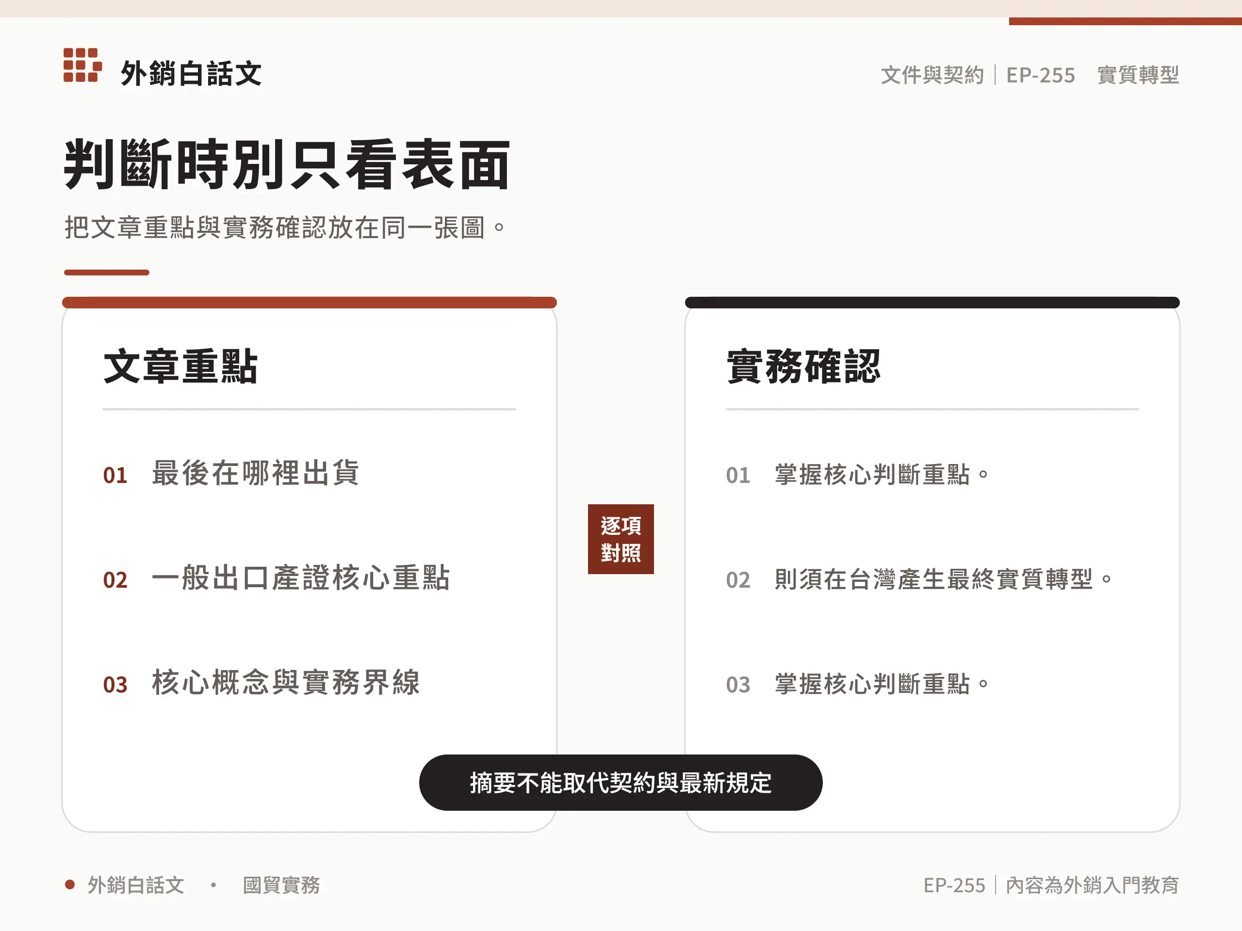 稅則變更、從價百分比與特定製程比較圖