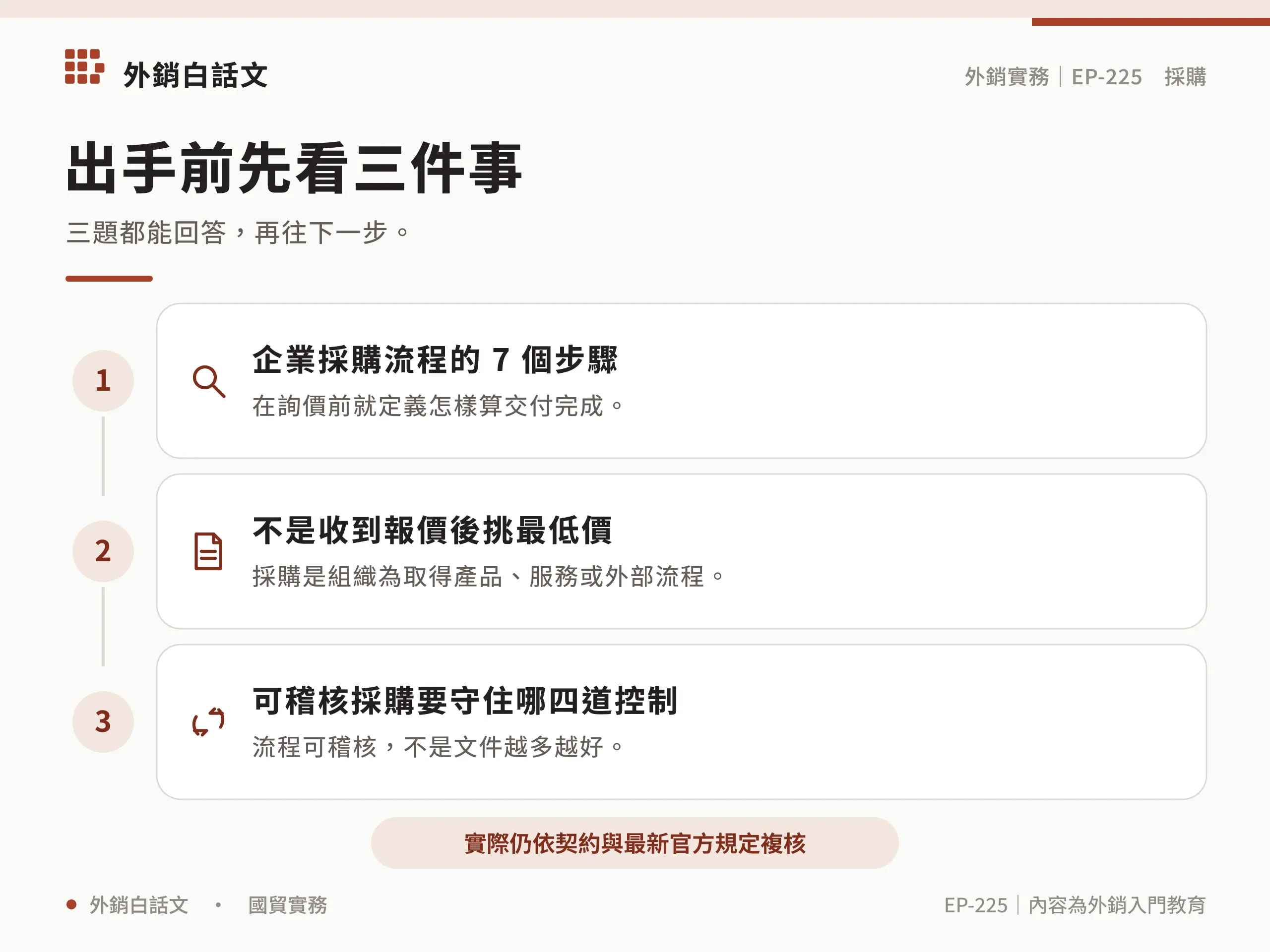 企業採購文件與內控檢查清單