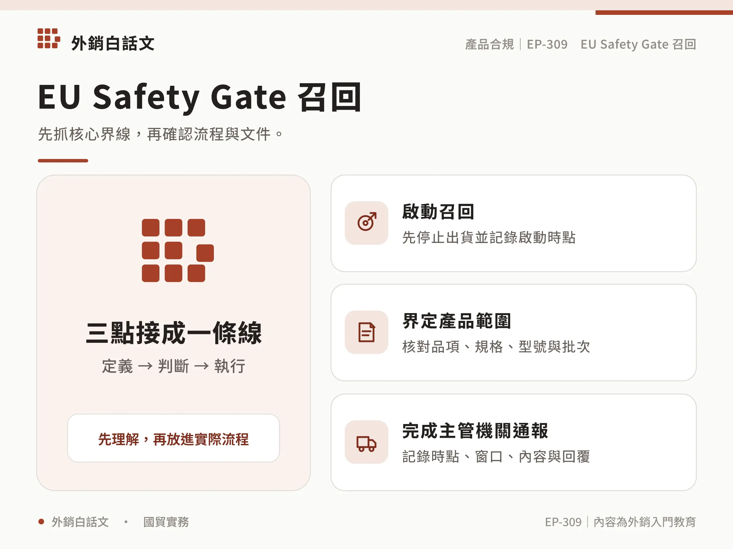 EU Safety Gate recall obligations的範圍與責任邊界