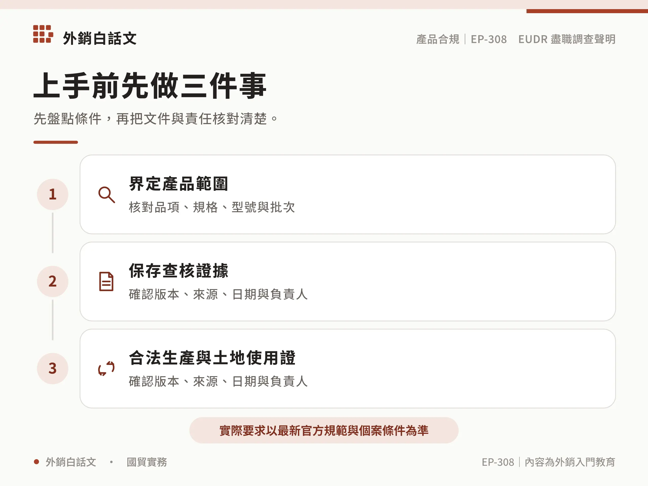 EUDR 盡職調查聲明的實務檢查清單
