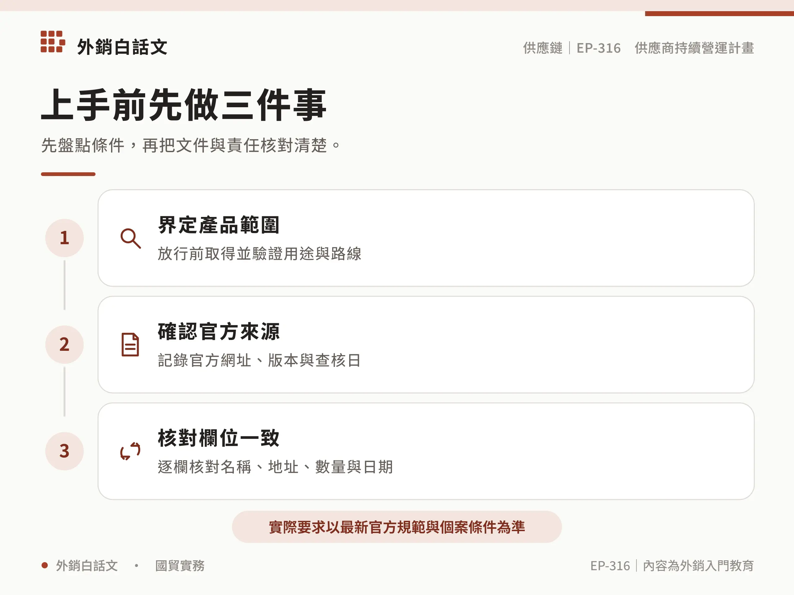 business continuity plan supplier的實務檢查清單