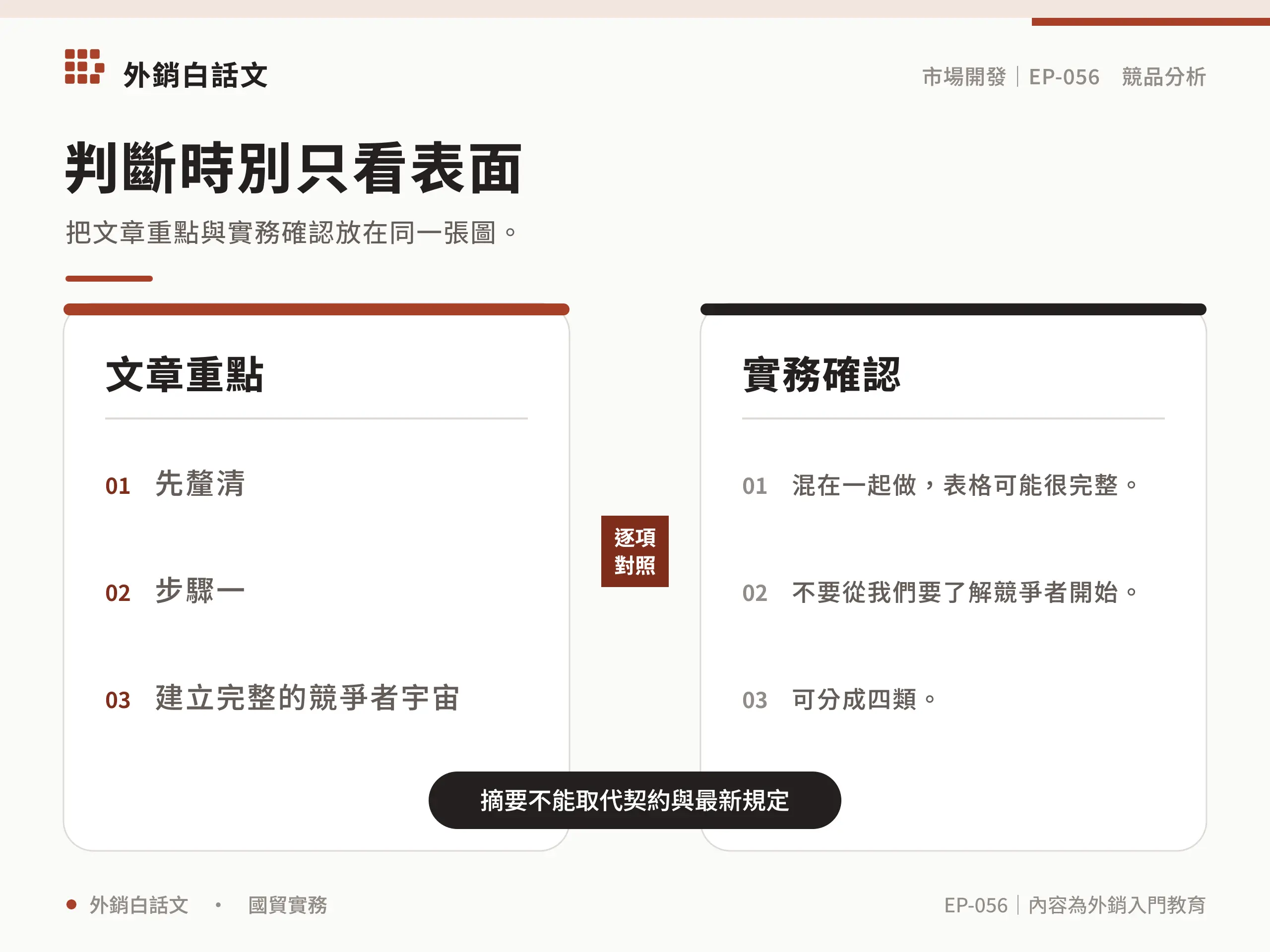 競品分析重點比較