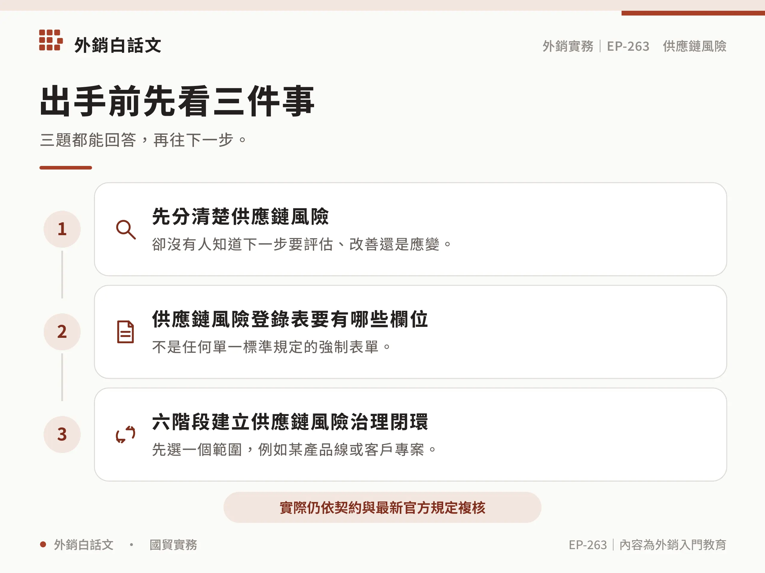 供應鏈風險實作檢查清單