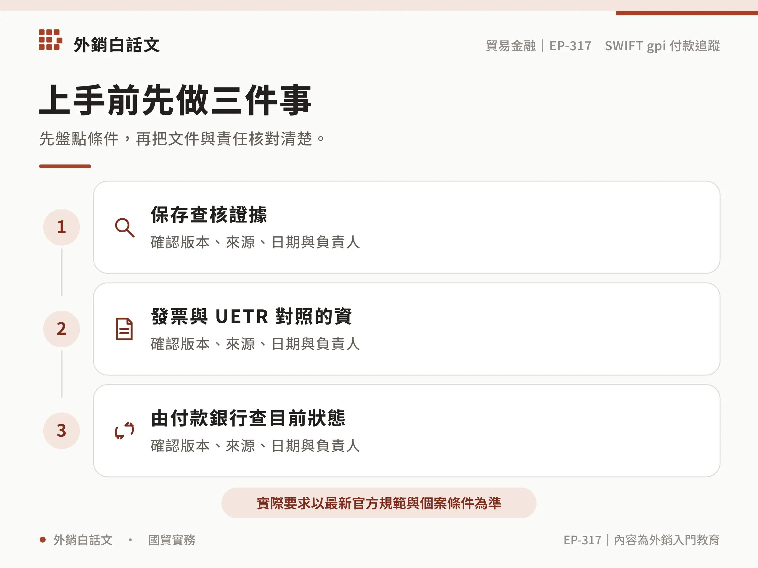 SWIFT gpi payment tracking的實務檢查清單