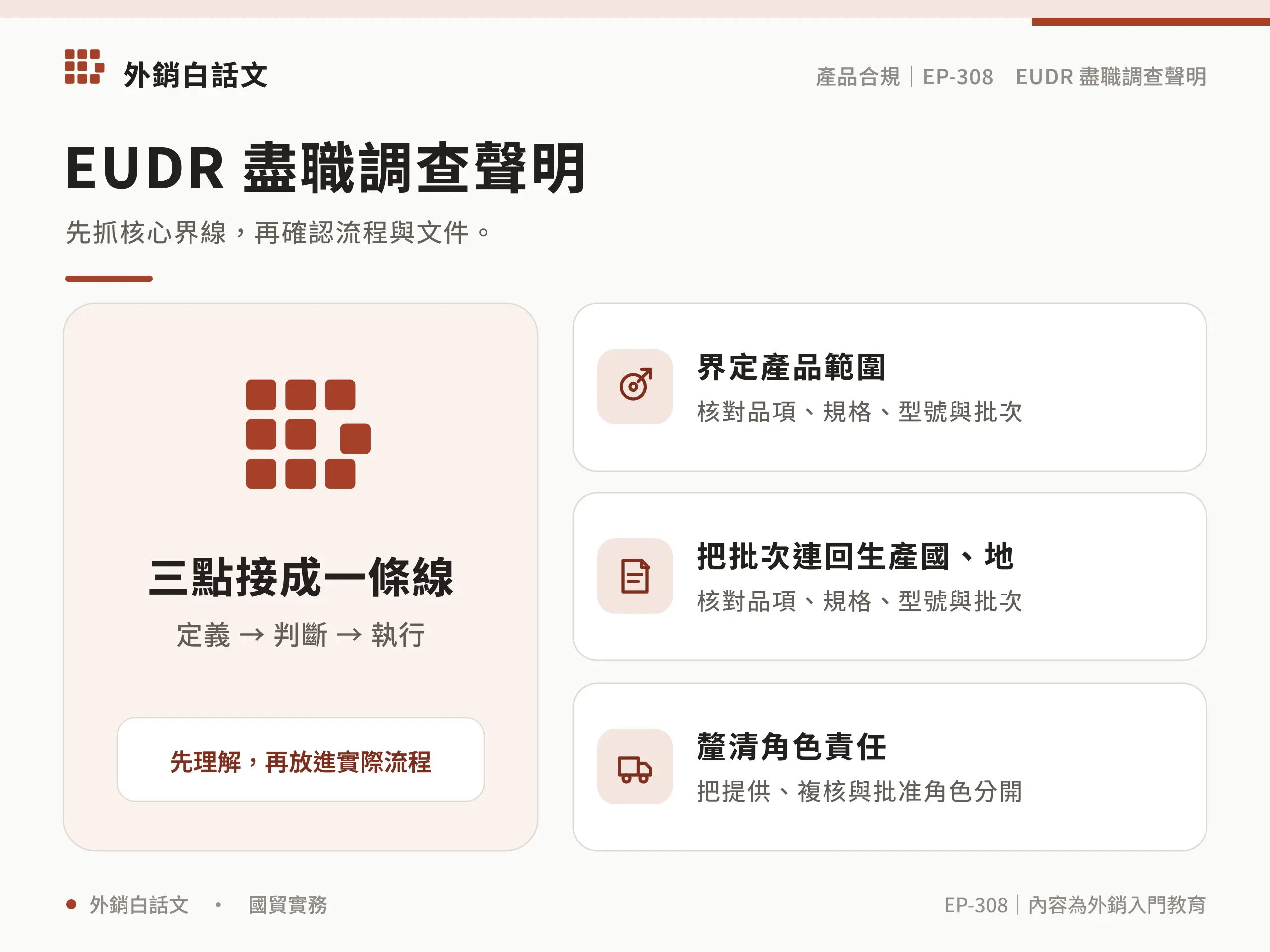 EUDR 盡職調查聲明的範圍與責任邊界