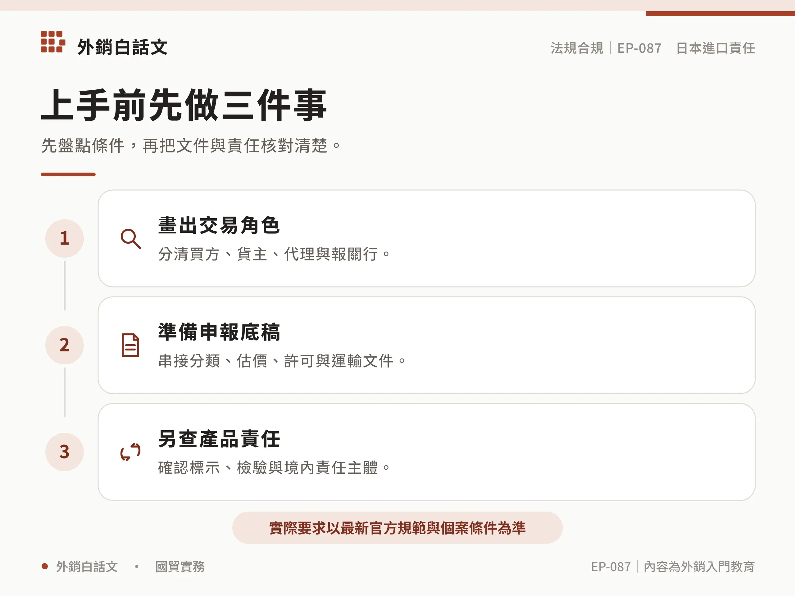 日本進口責任人上手檢查表資訊圖，對應〈日本進口責任人是誰？進口申報、非居民與代理安排〉