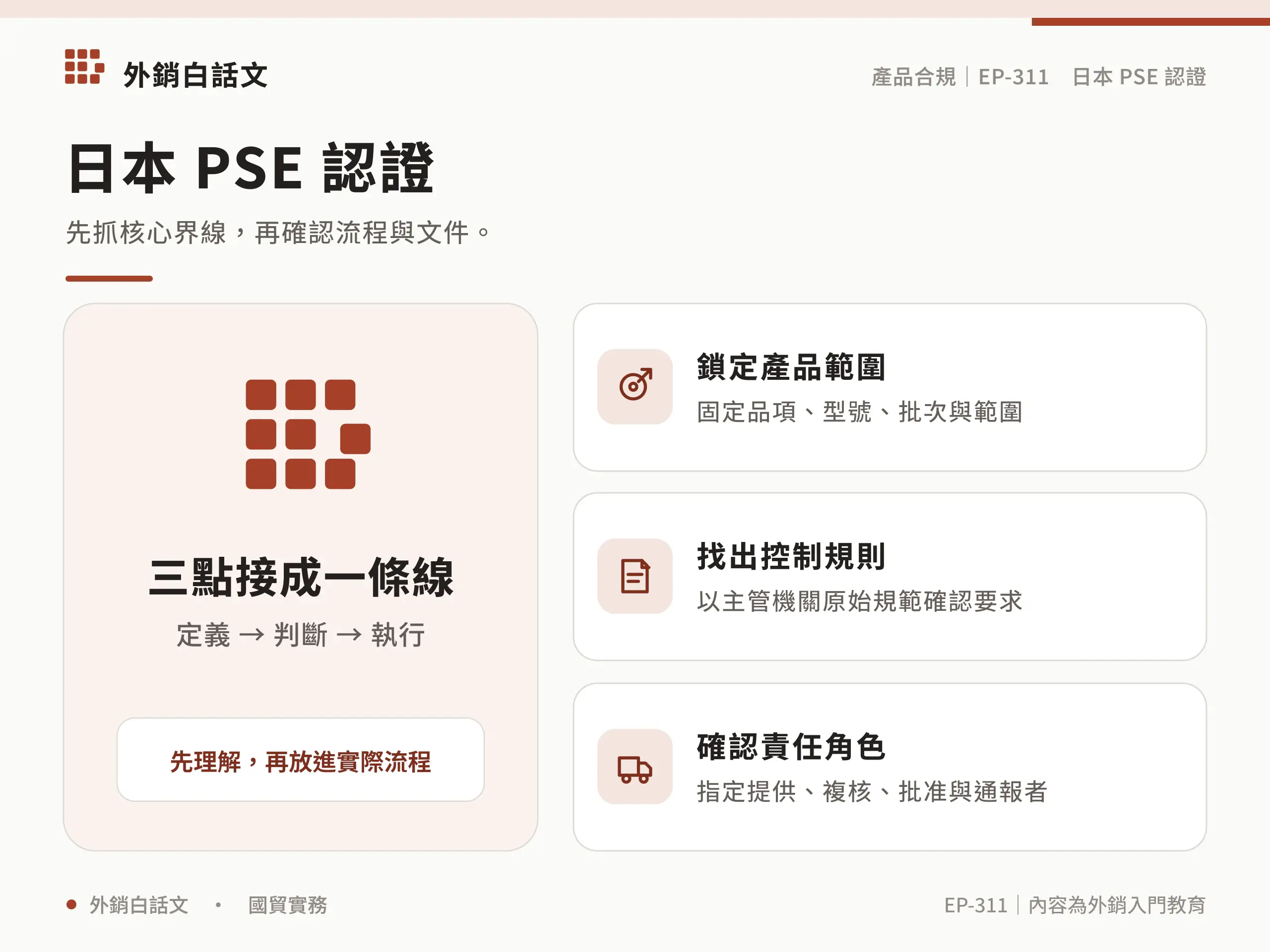 Japan PSE certification的範圍與責任邊界