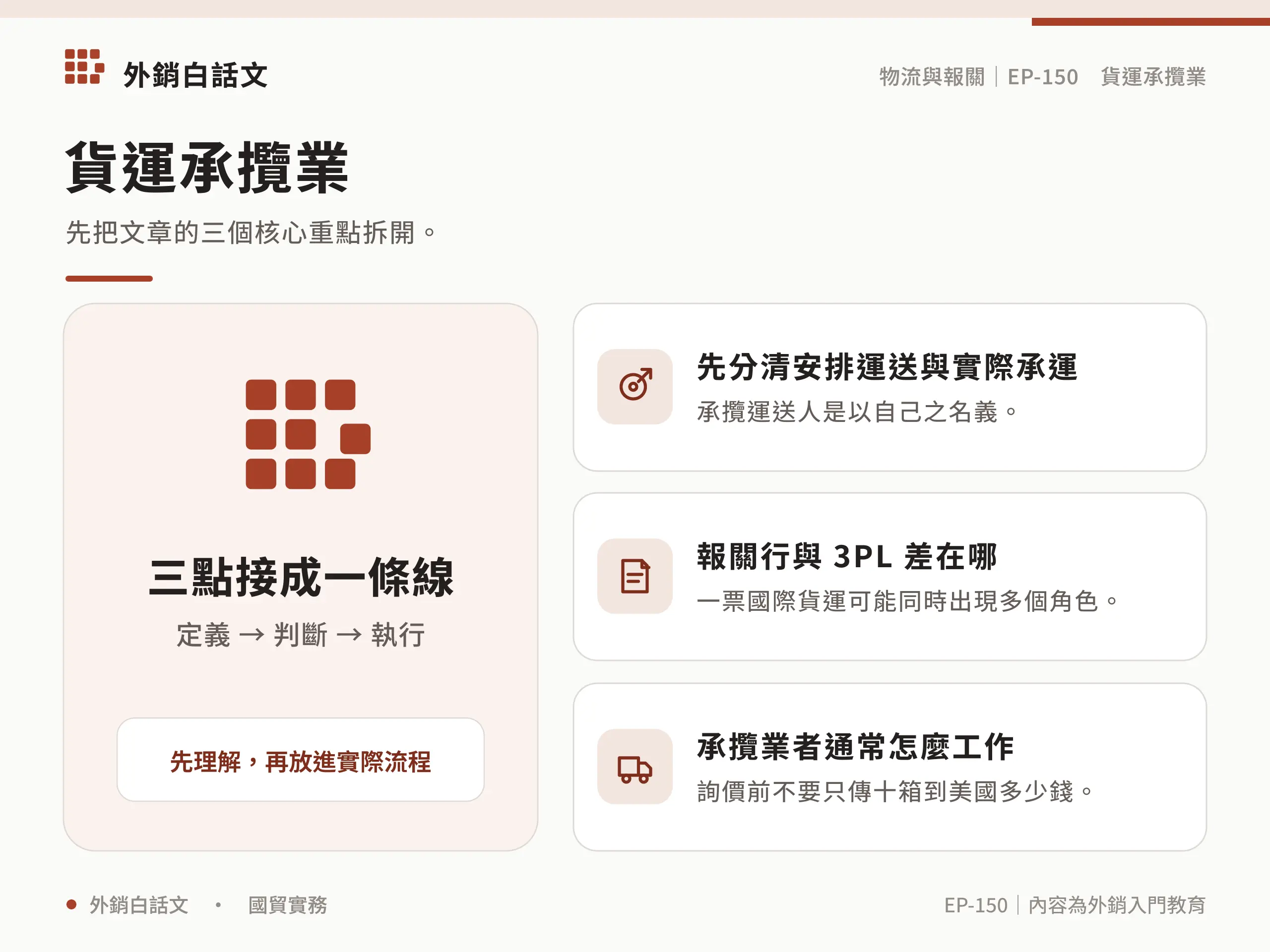 貨運承攬業者在國際運輸中的角色與流程圖