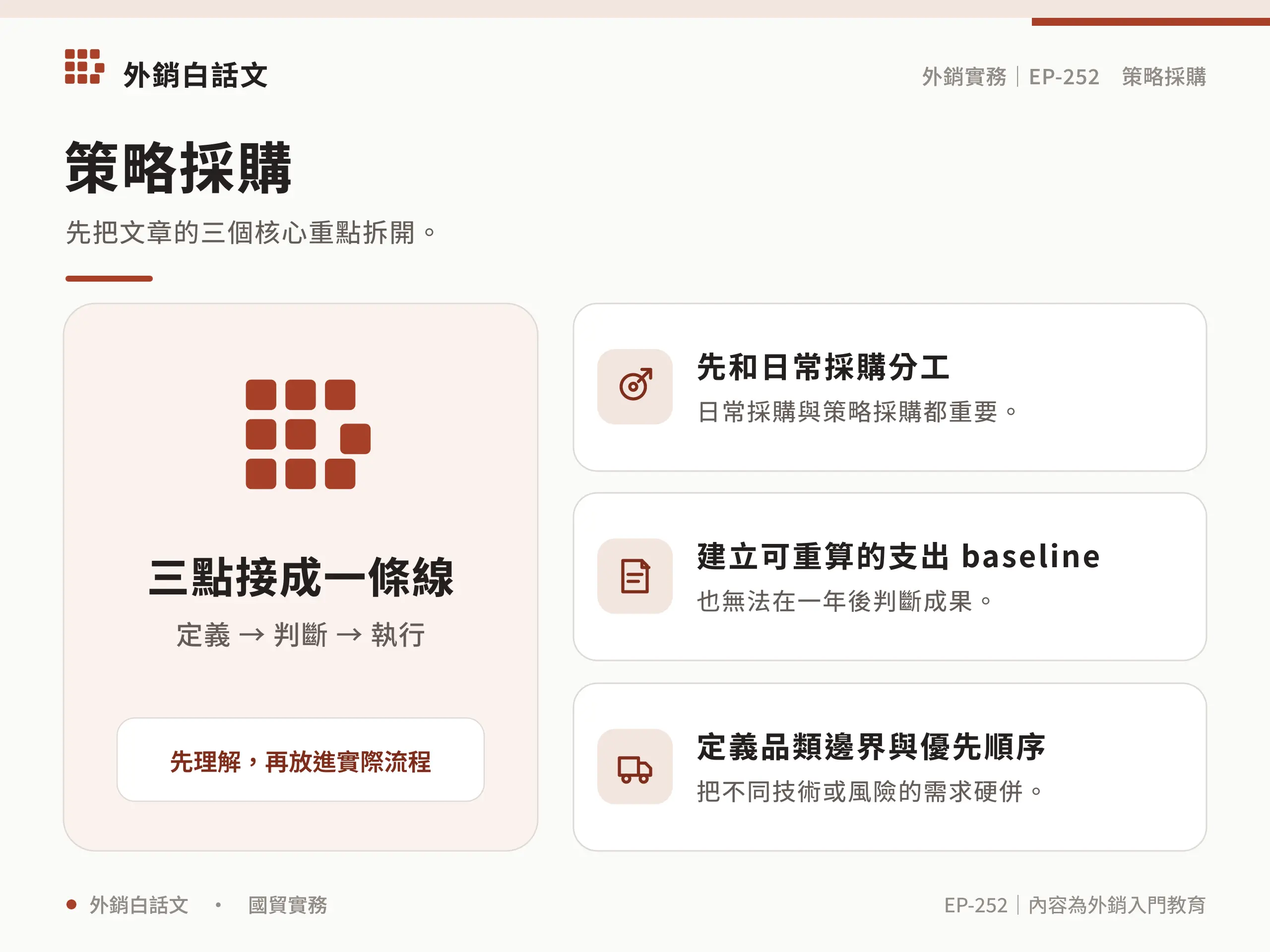 策略採購的核心邊界與適用範圍