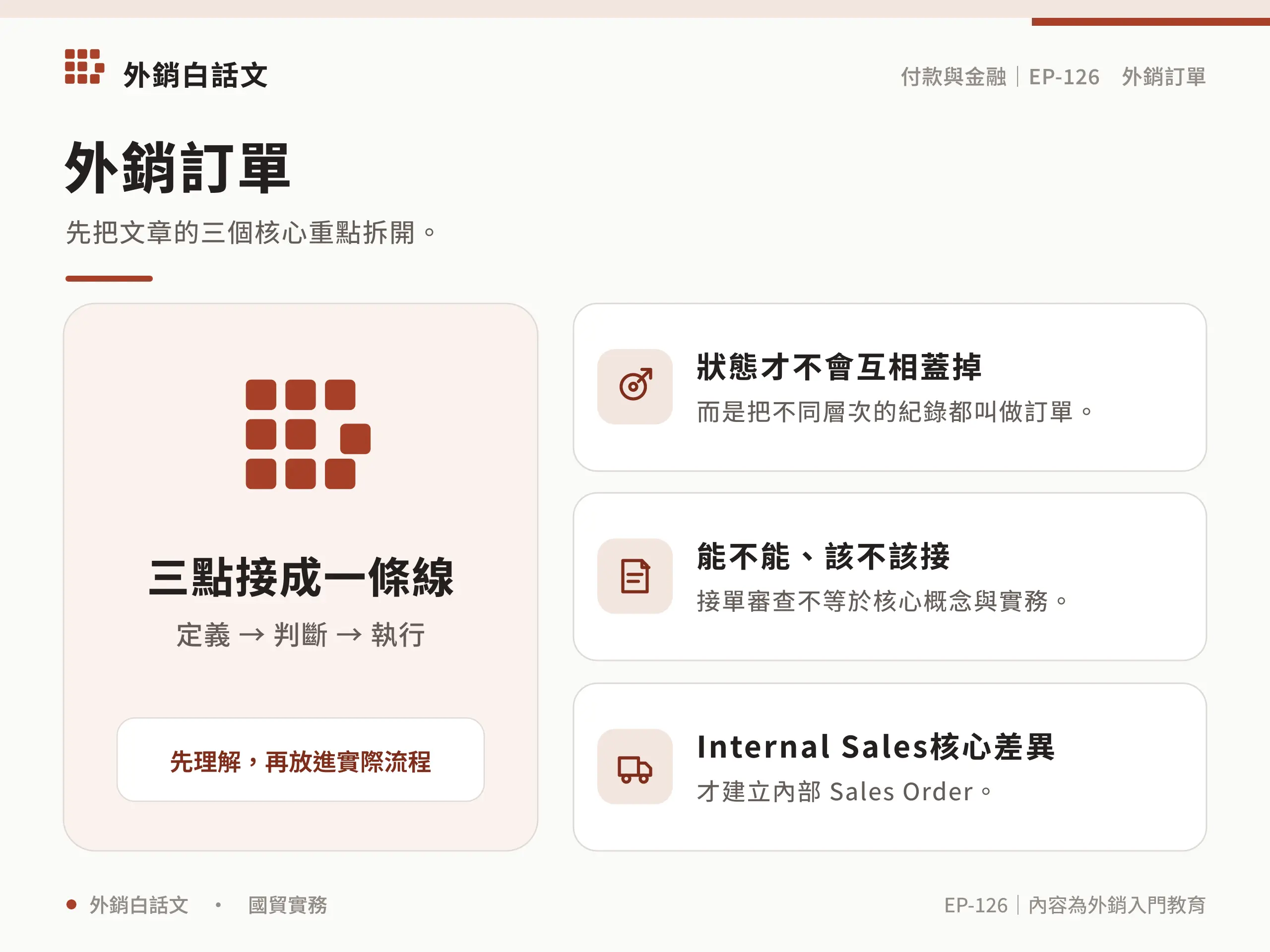 外銷訂單的核心邊界與適用範圍
