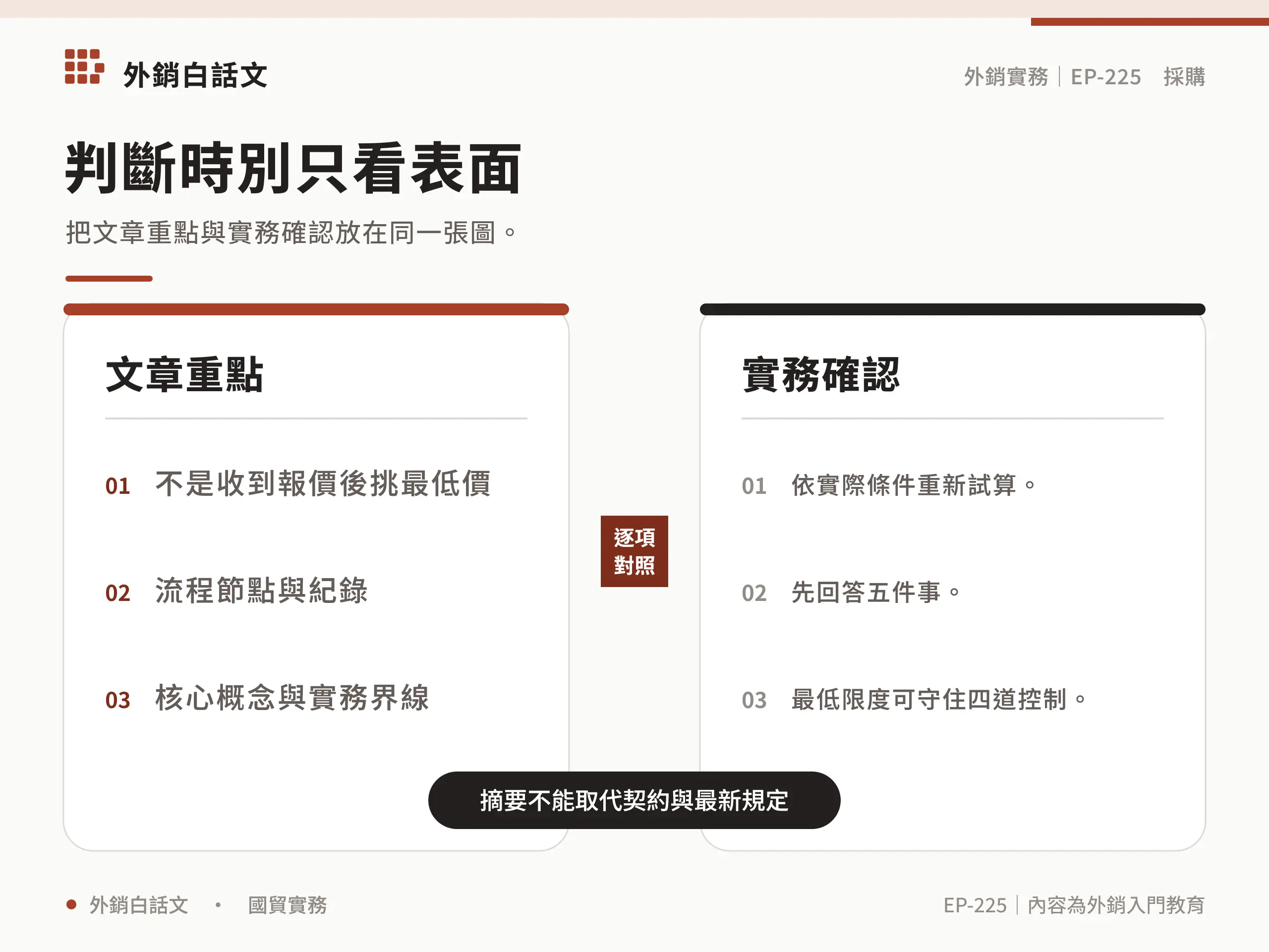 採購評選、下單與驗收責任分工比較圖
