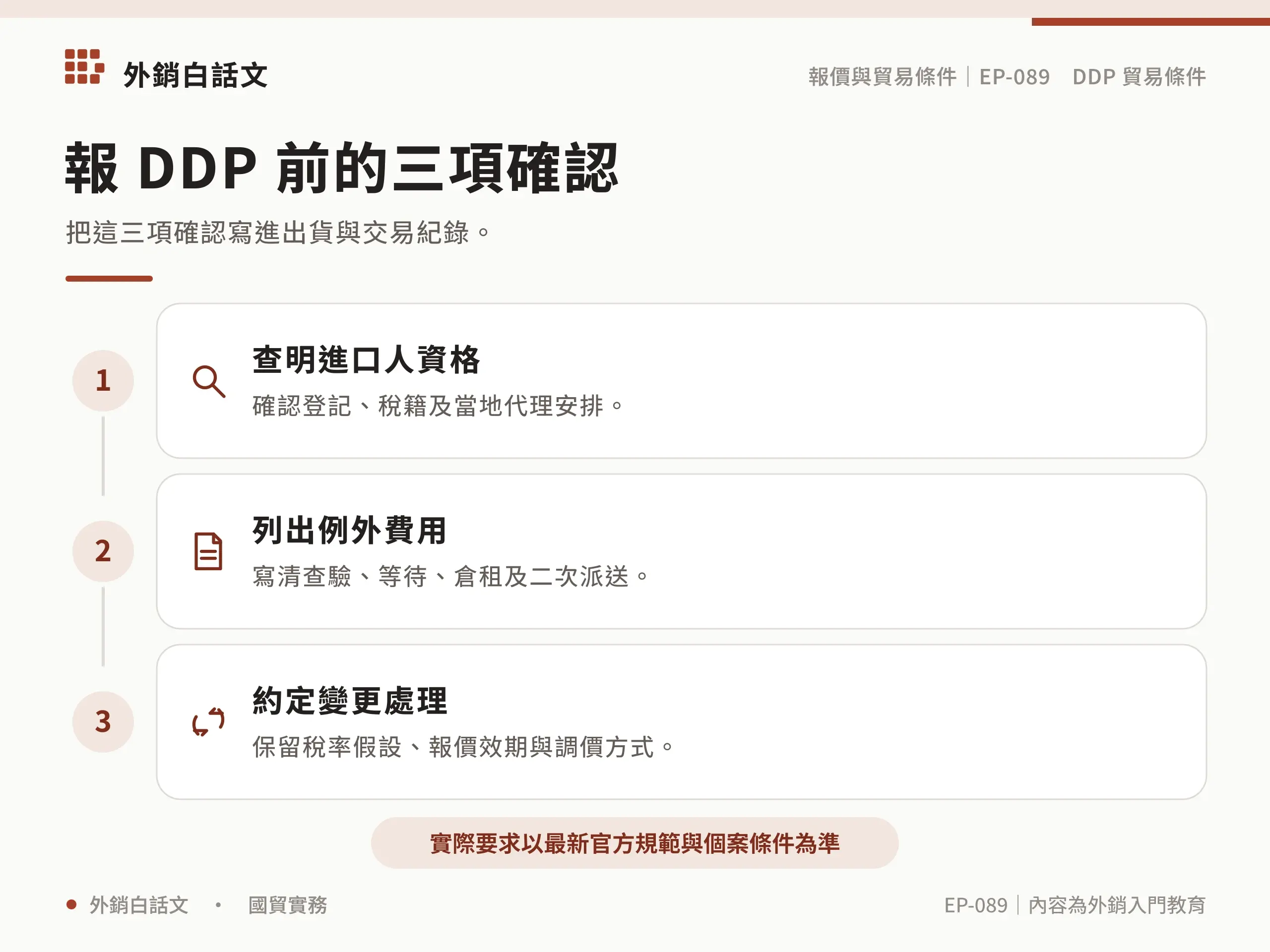 DDP 貿易條件：賣方責任、關稅與報價檢查：操作檢查清單