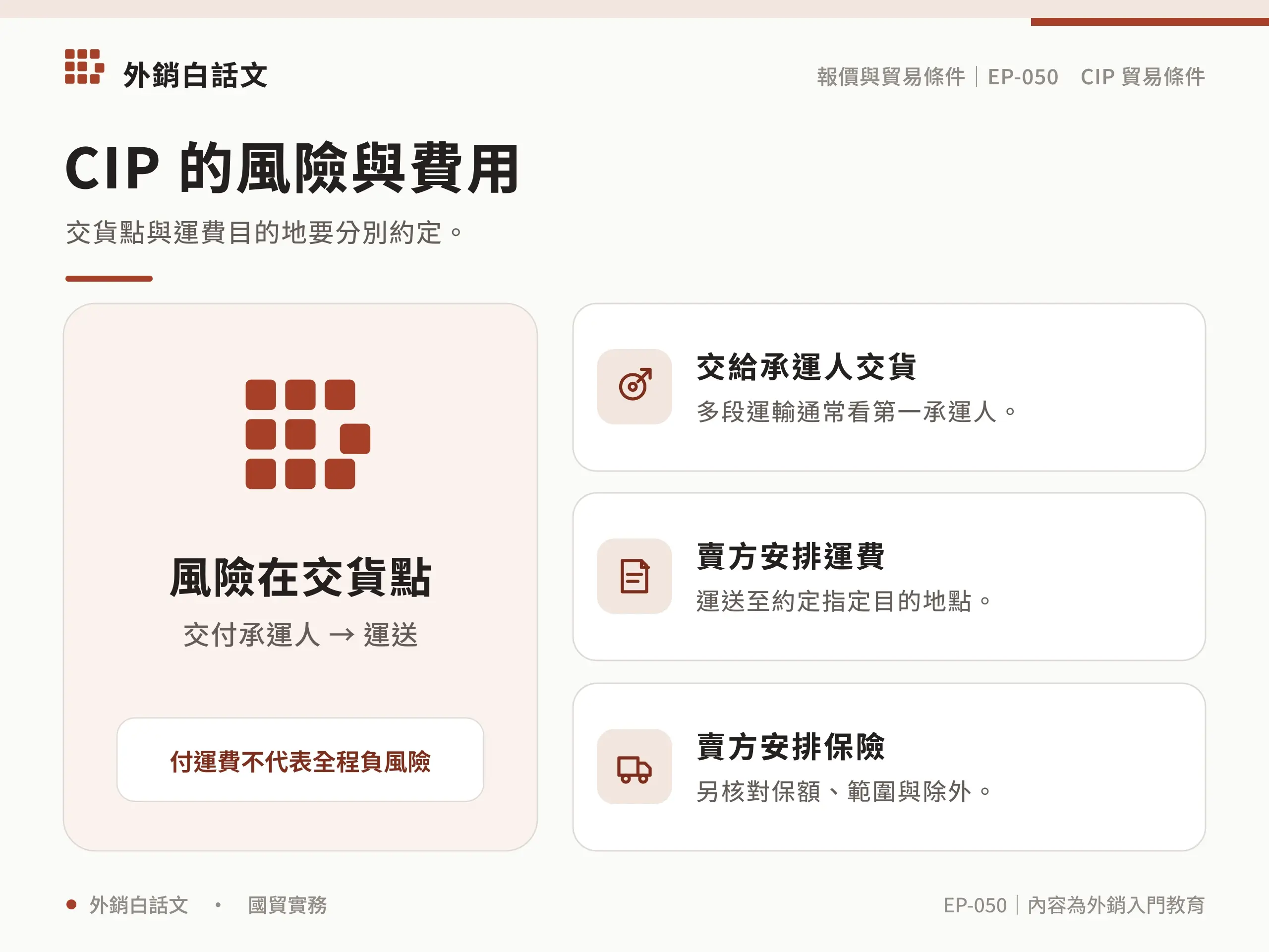 CIP 貿易條件：交貨點、保險與報價重點：核心責任與流程
