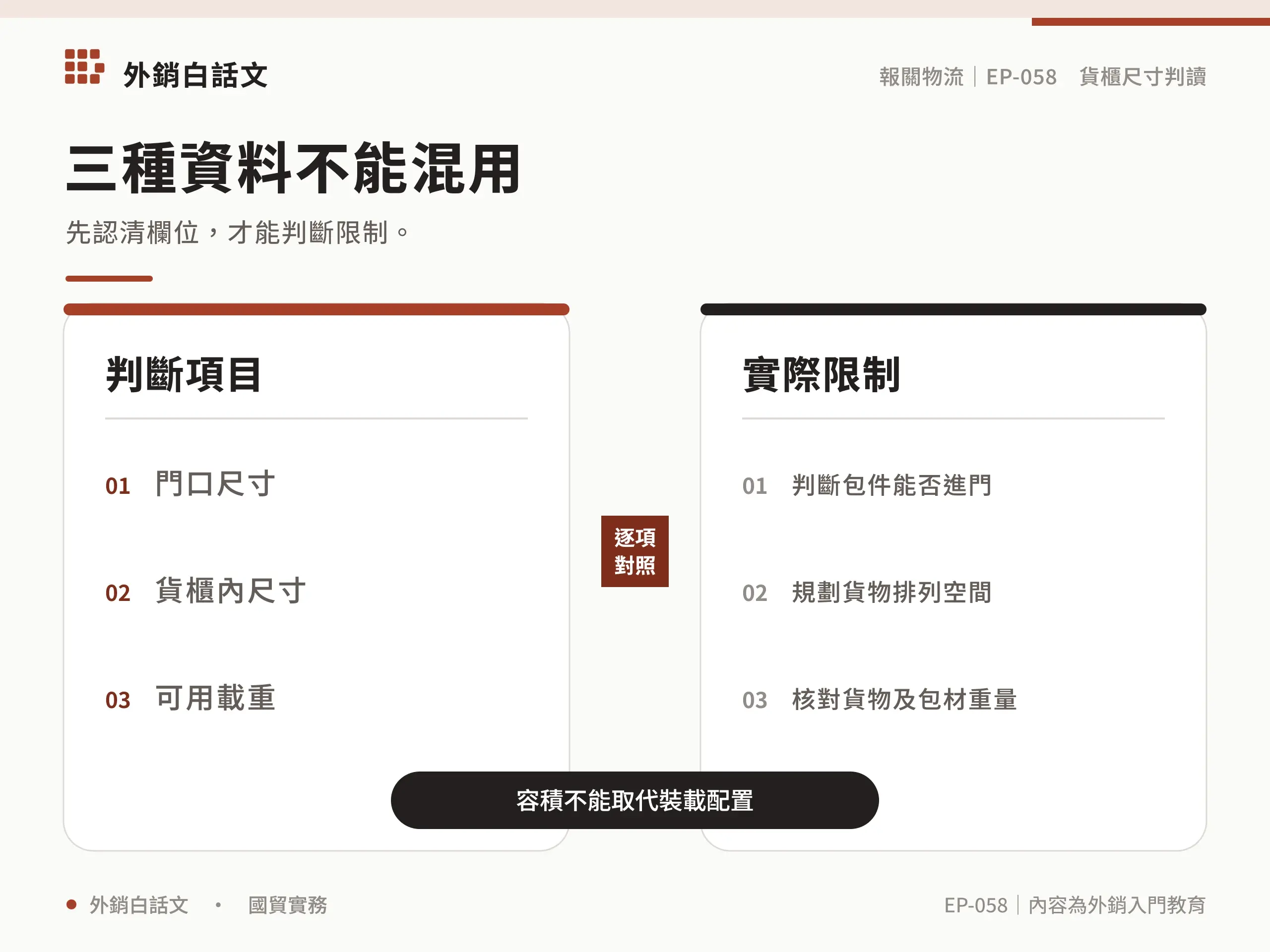三種資料不能混用
