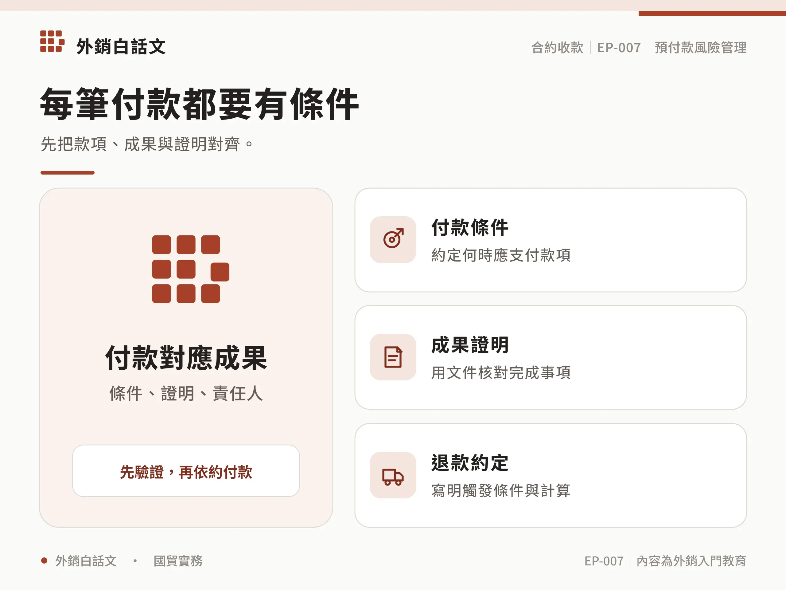 預付款的核心條件與責任