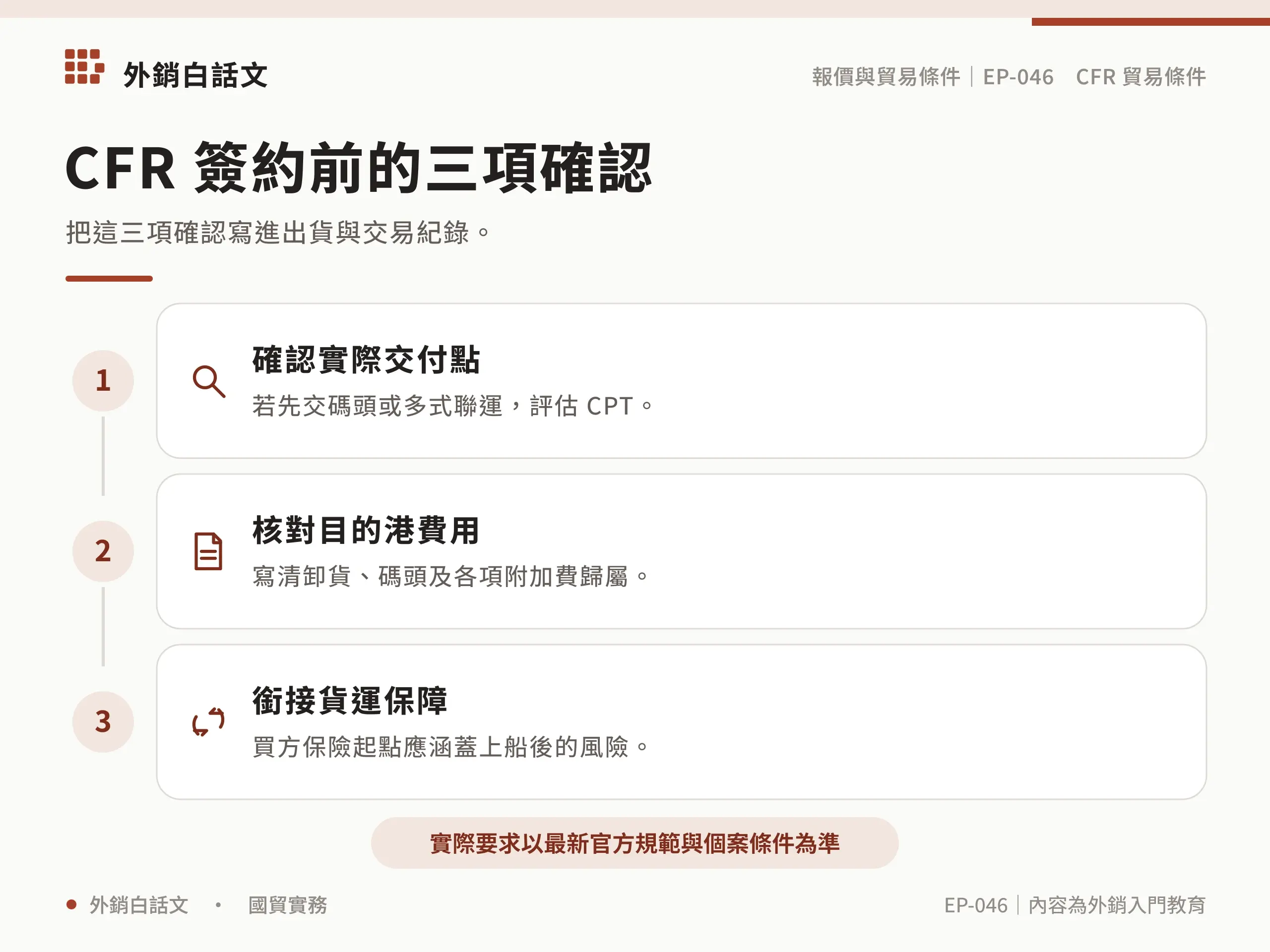 CFR 貿易條件：風險、運費與保險分工：操作檢查清單