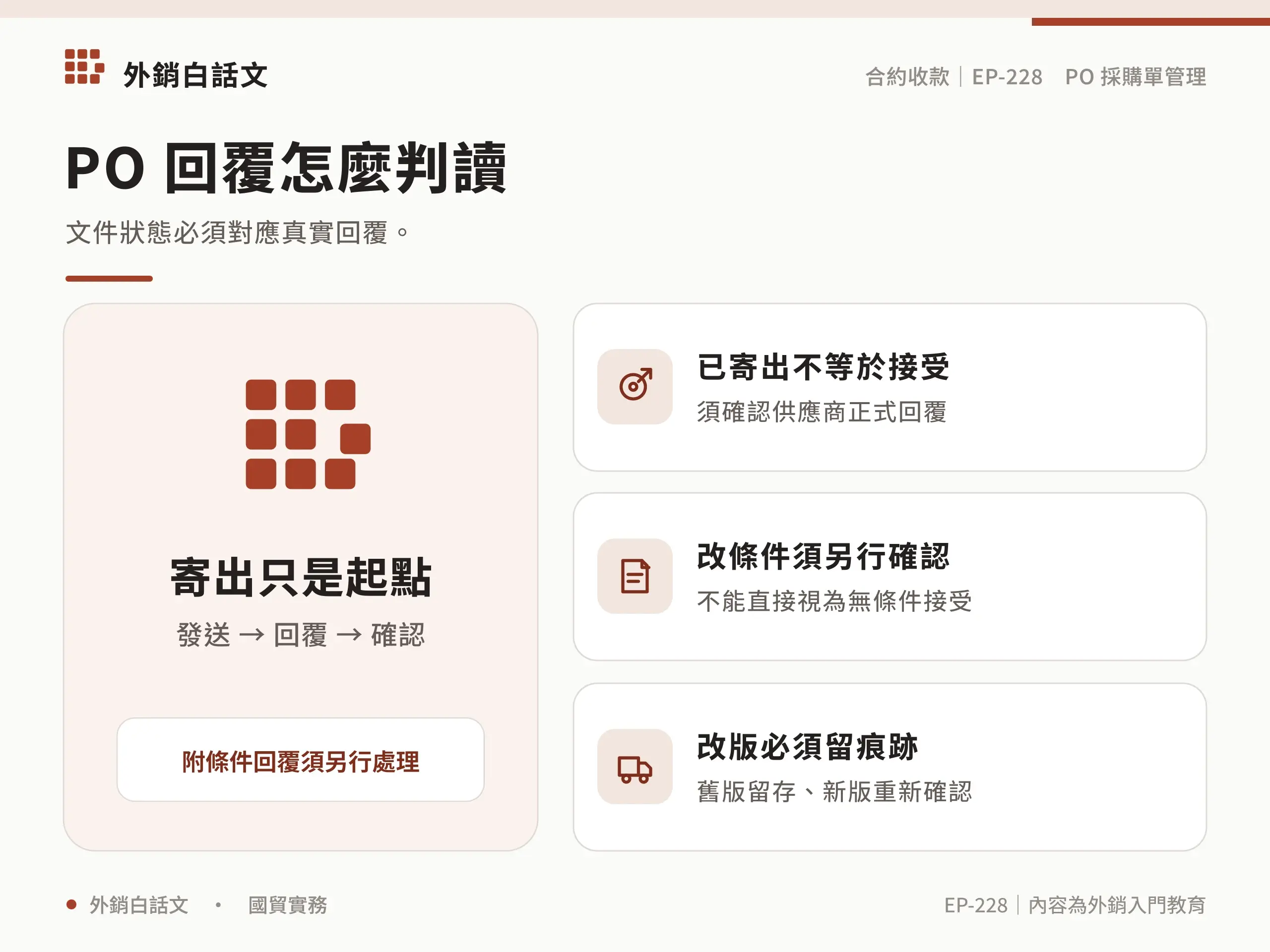 PO 回覆怎麼判讀