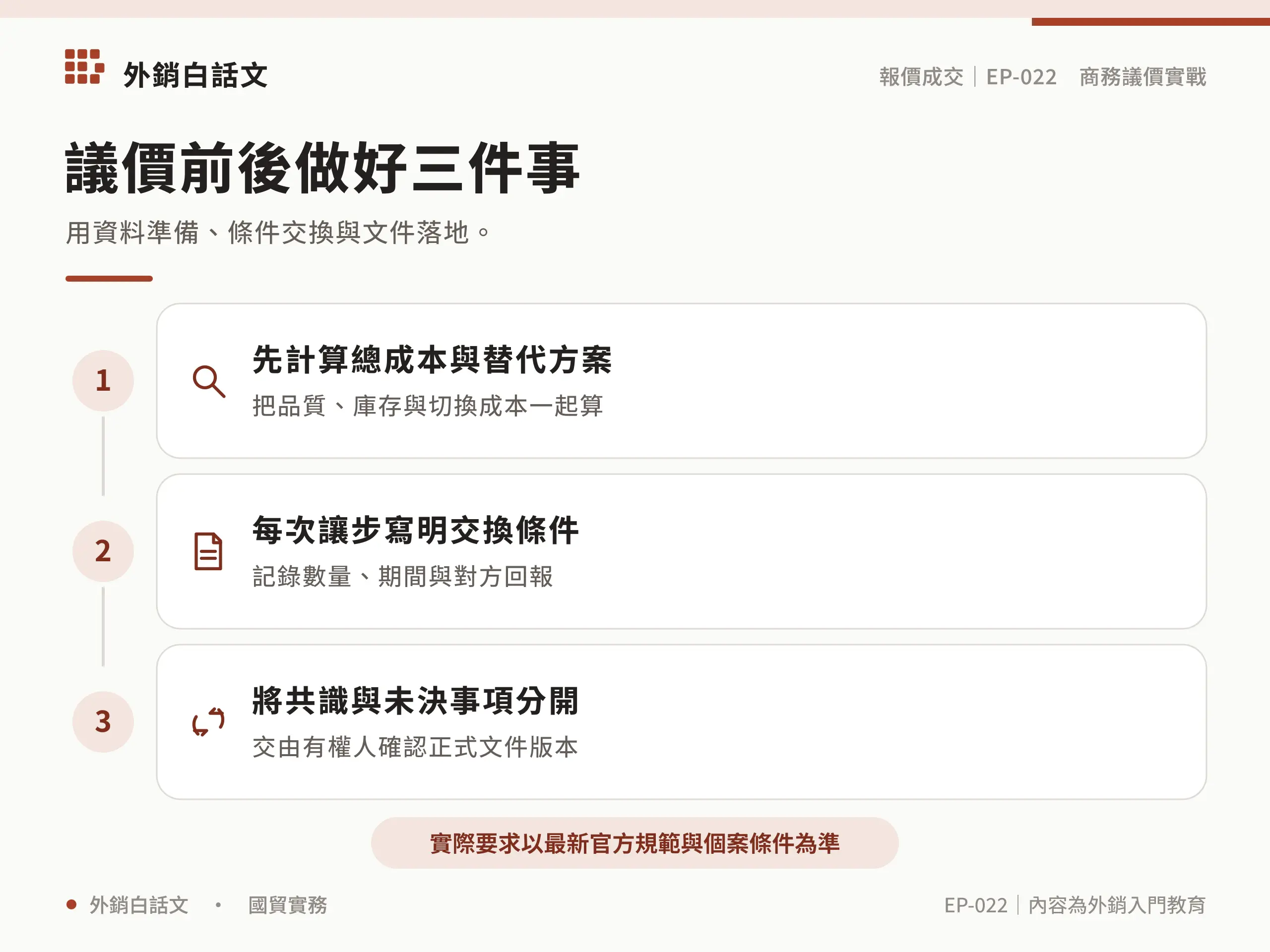 議價技巧的執行檢查步驟