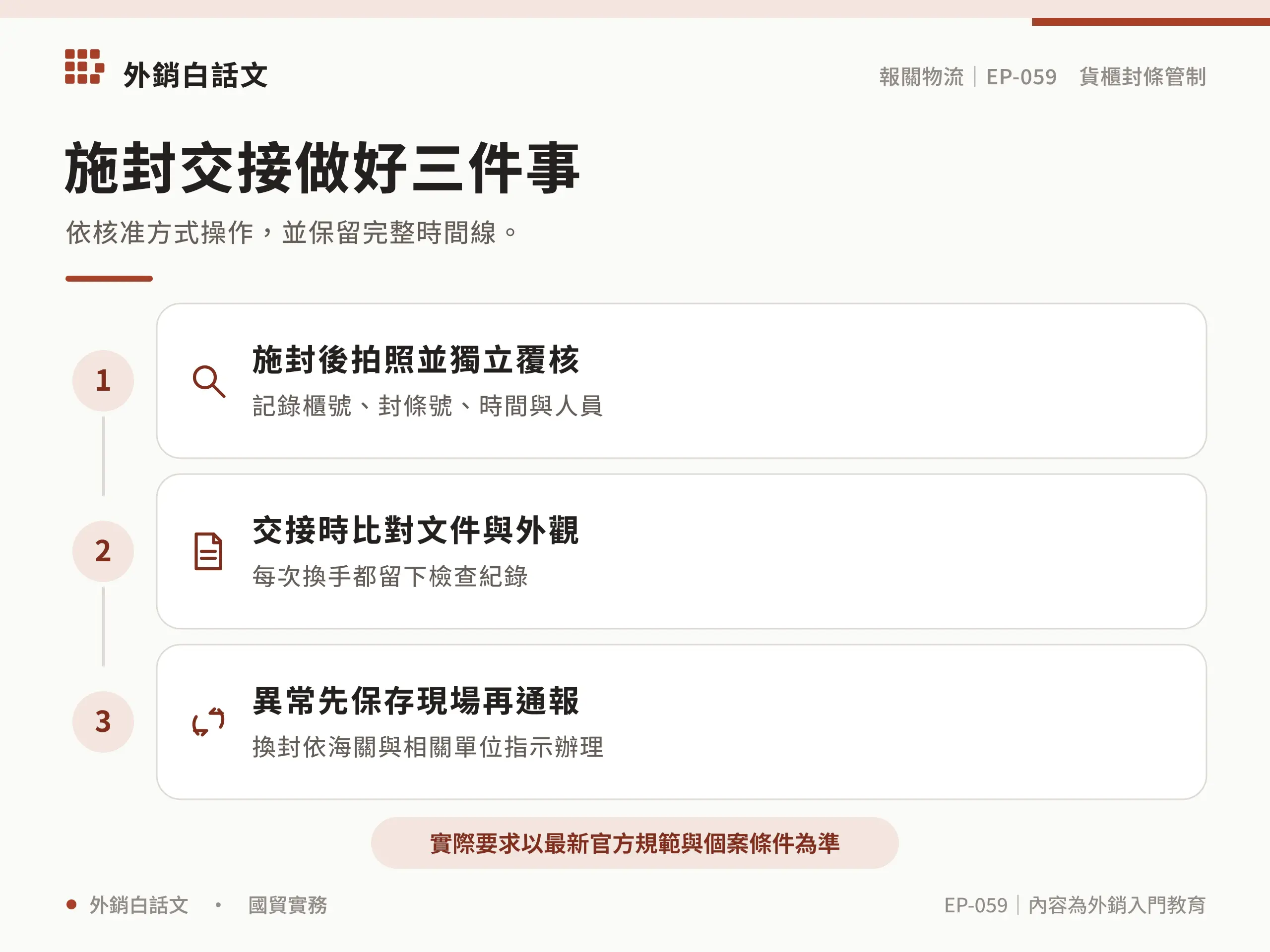 貨櫃封條的執行檢查步驟