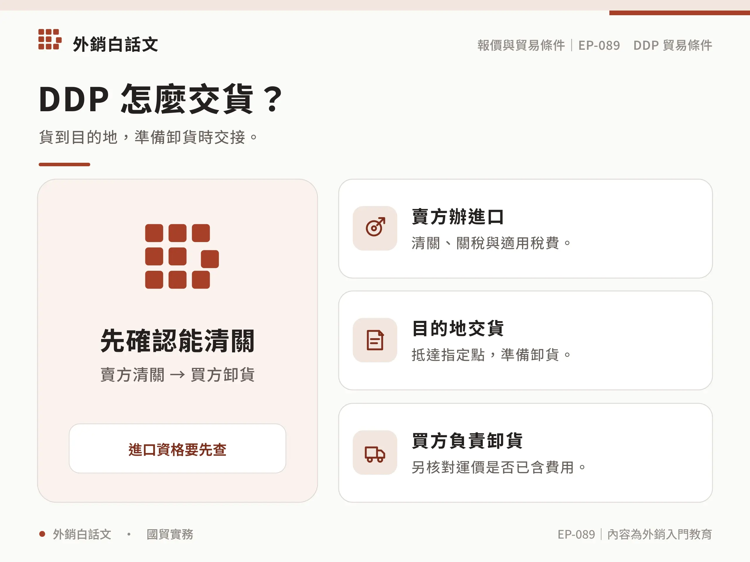 DDP 貿易條件：賣方責任、關稅與報價檢查：核心責任與流程
