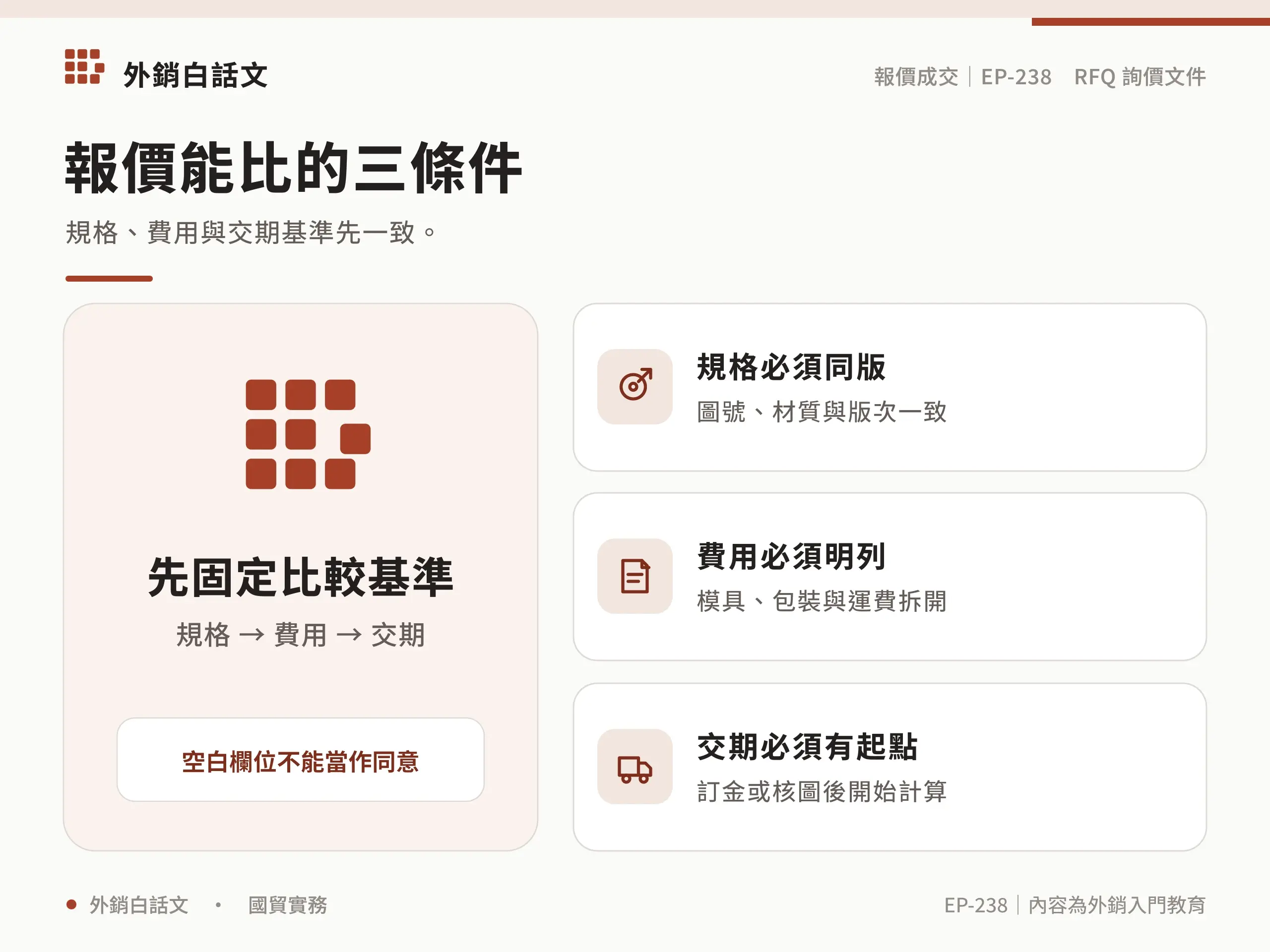 報價能比的三條件